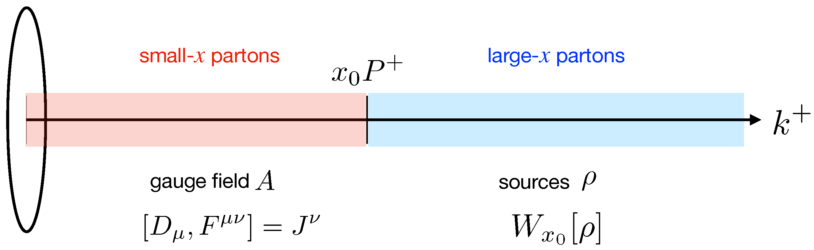 Universe 07 00312 g001 Universe 07 00312 g001