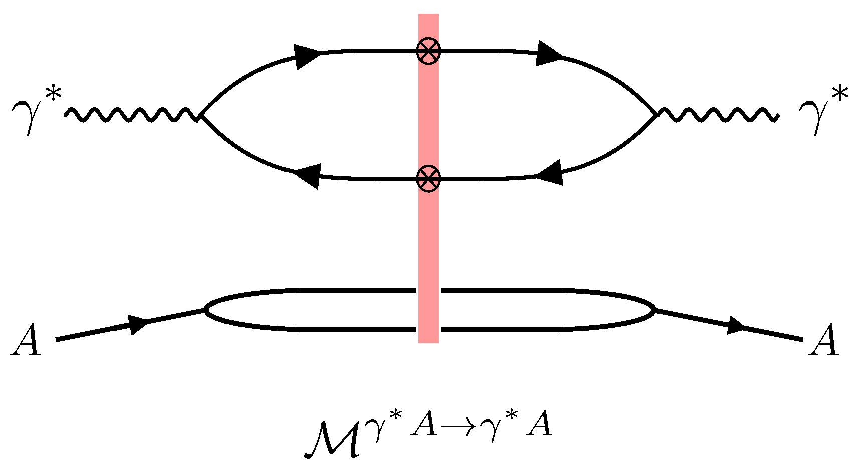 Universe 07 00312 g004 Universe 07 00312 g004