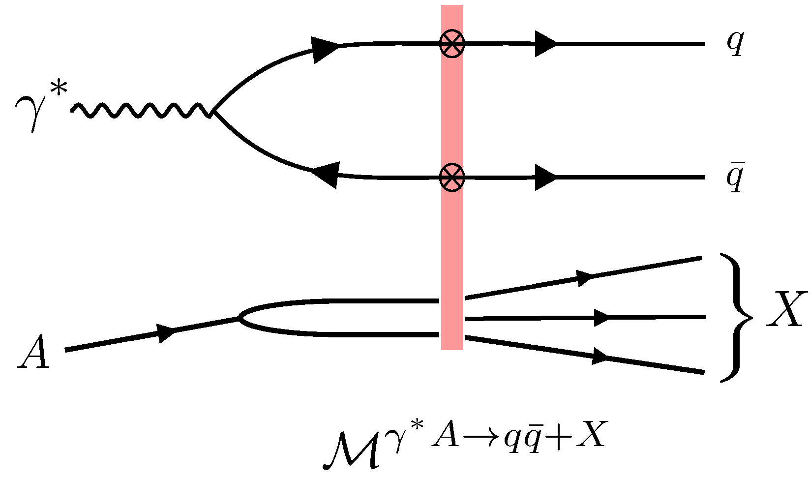 Universe 07 00312 g007 Universe 07 00312 g007
