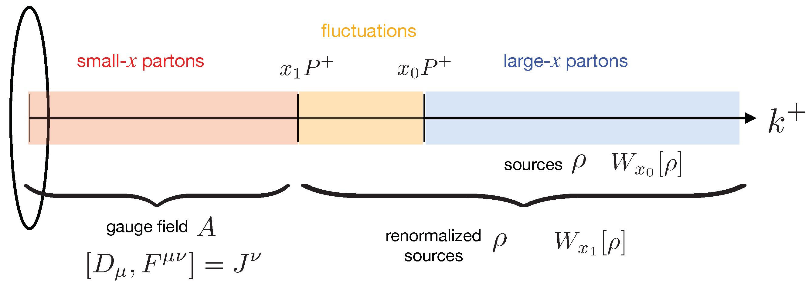 Universe 07 00312 g010 Universe 07 00312 g010