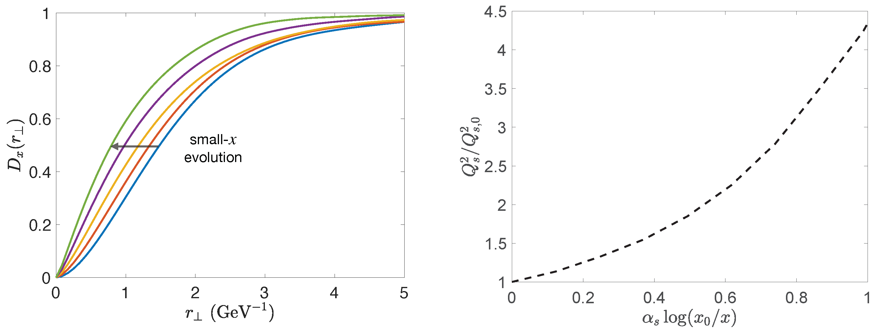 Universe 07 00312 g011 Universe 07 00312 g011