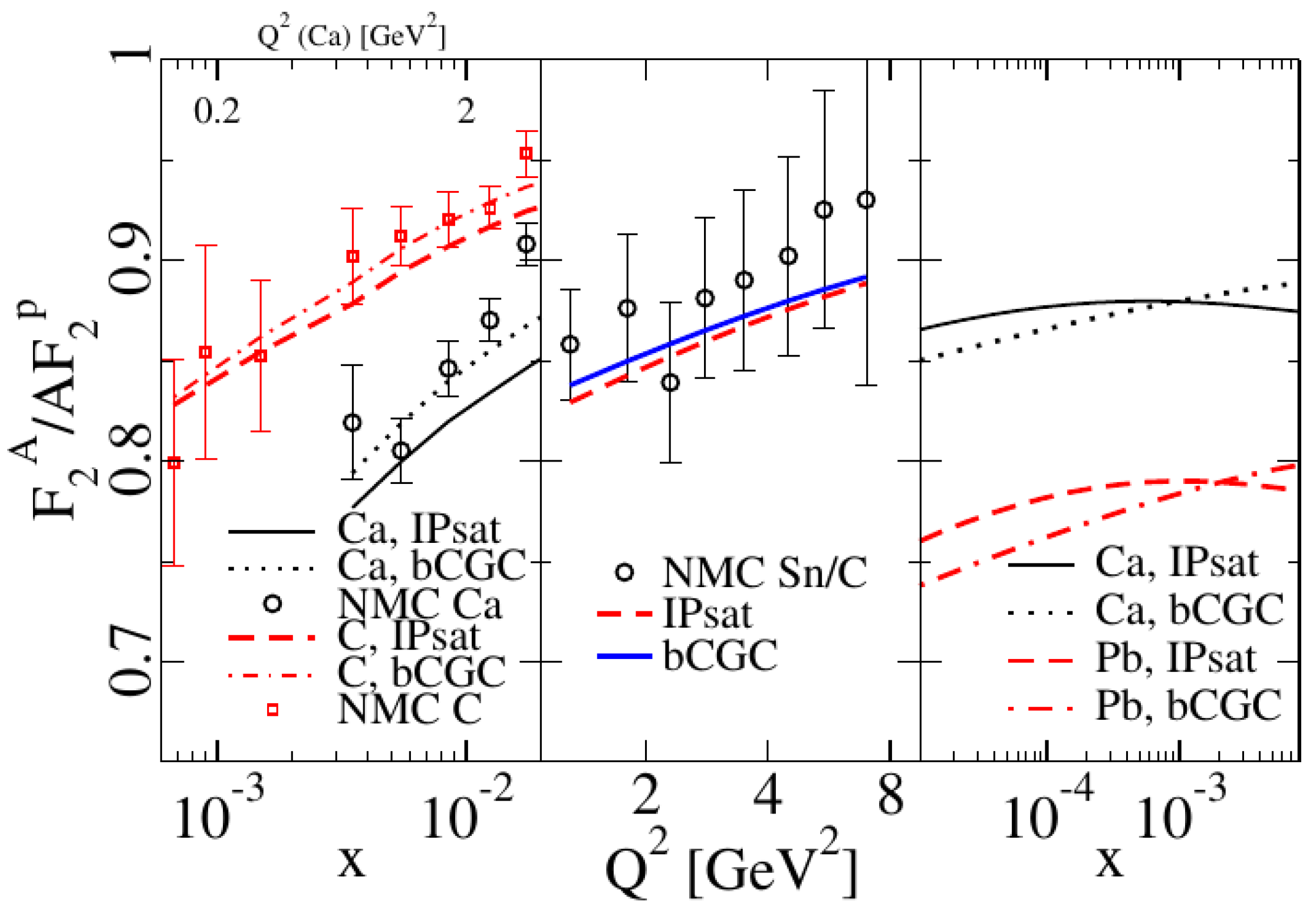 Universe 07 00312 g012 Universe 07 00312 g012