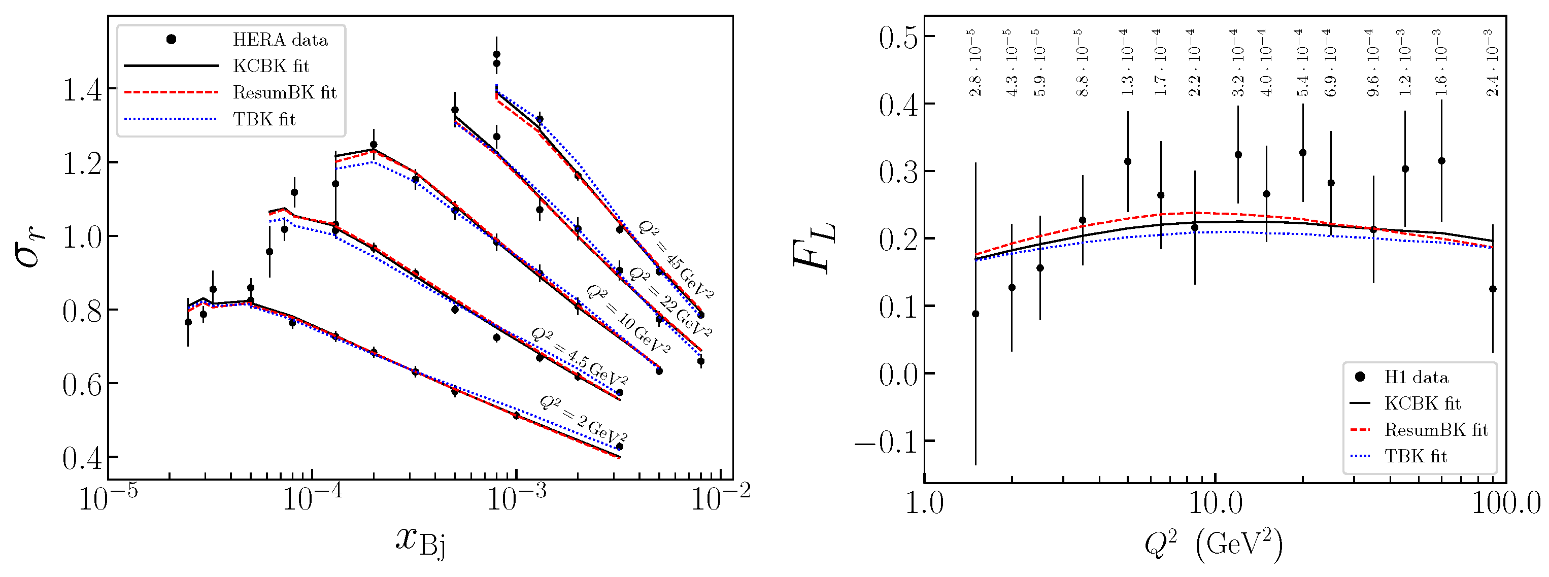 Universe 07 00312 g013 Universe 07 00312 g013