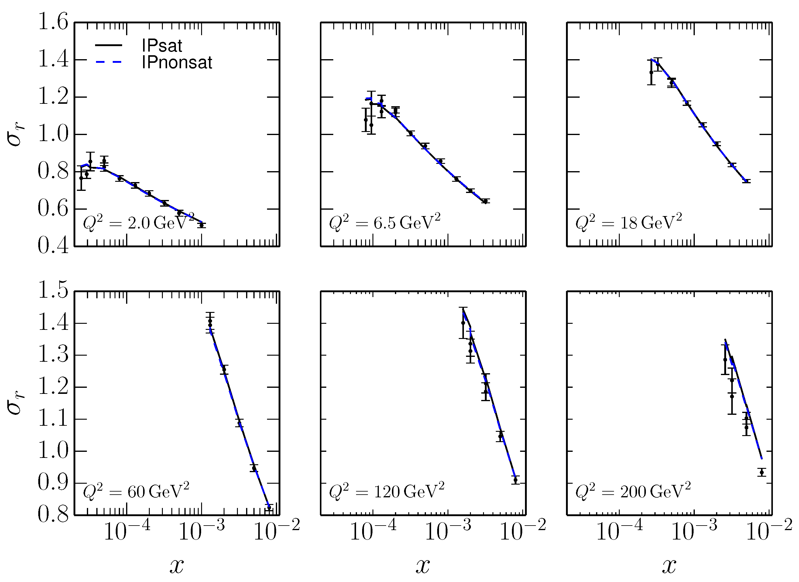 Universe 07 00312 g015 Universe 07 00312 g015