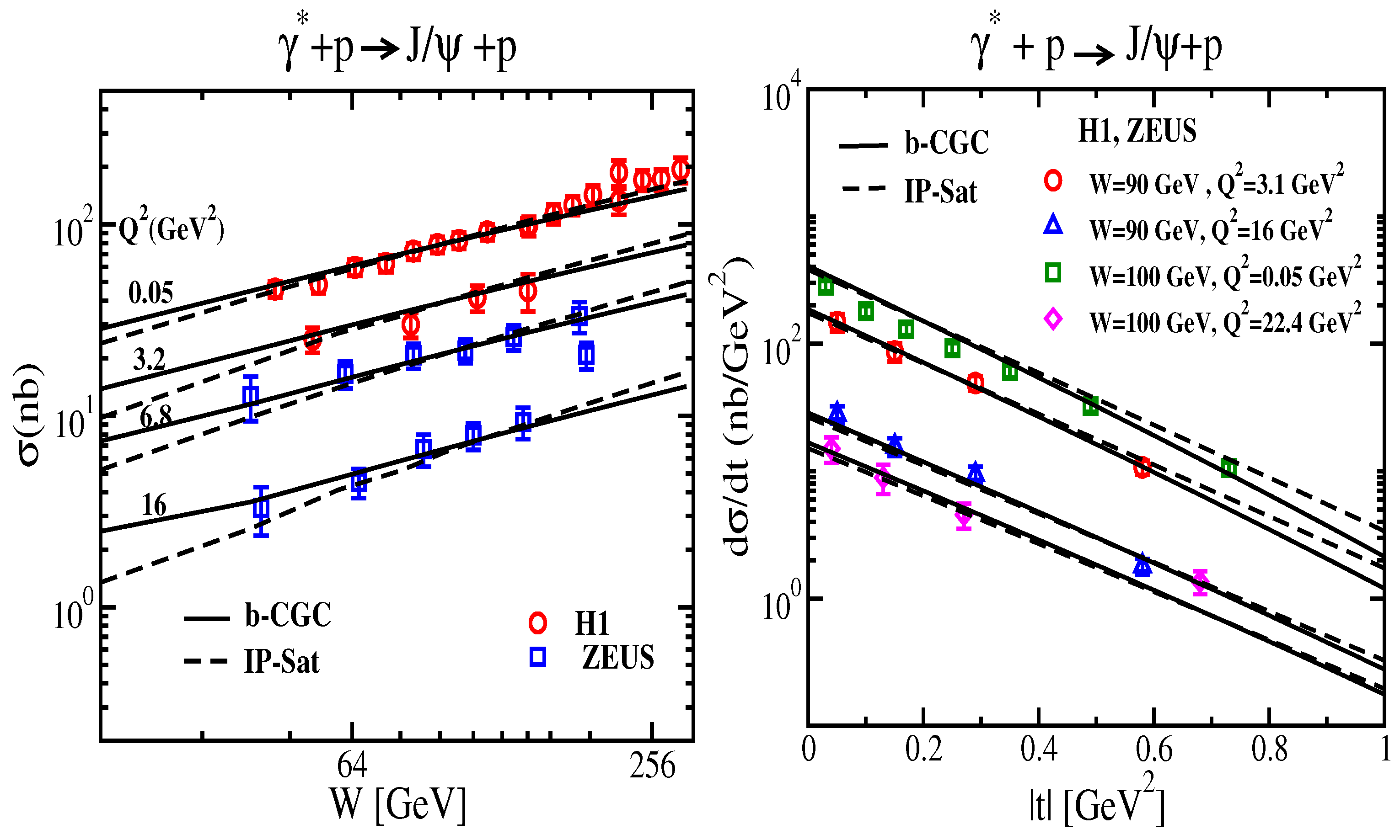 Universe 07 00312 g016 Universe 07 00312 g016