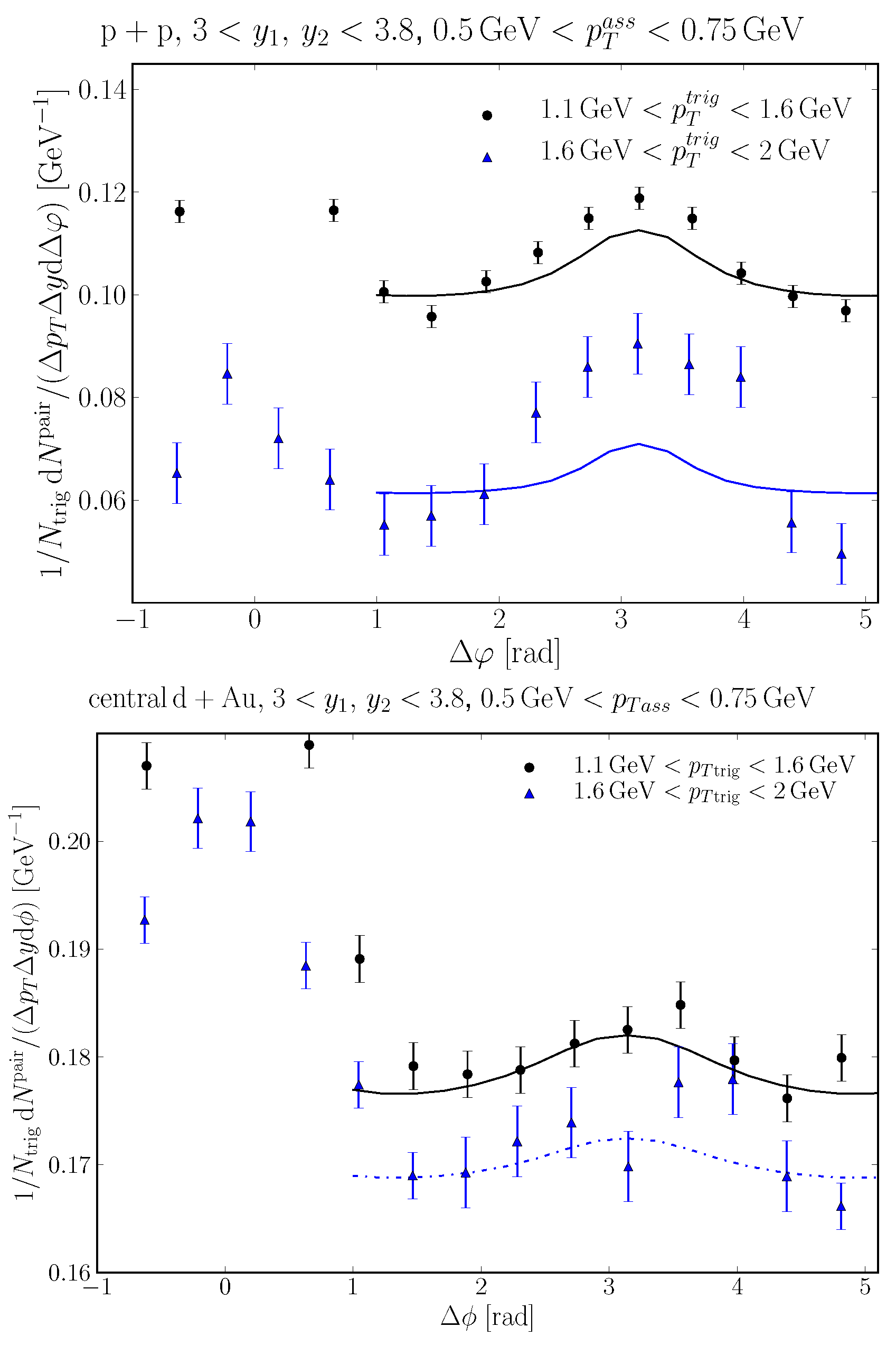 Universe 07 00312 g023 Universe 07 00312 g023