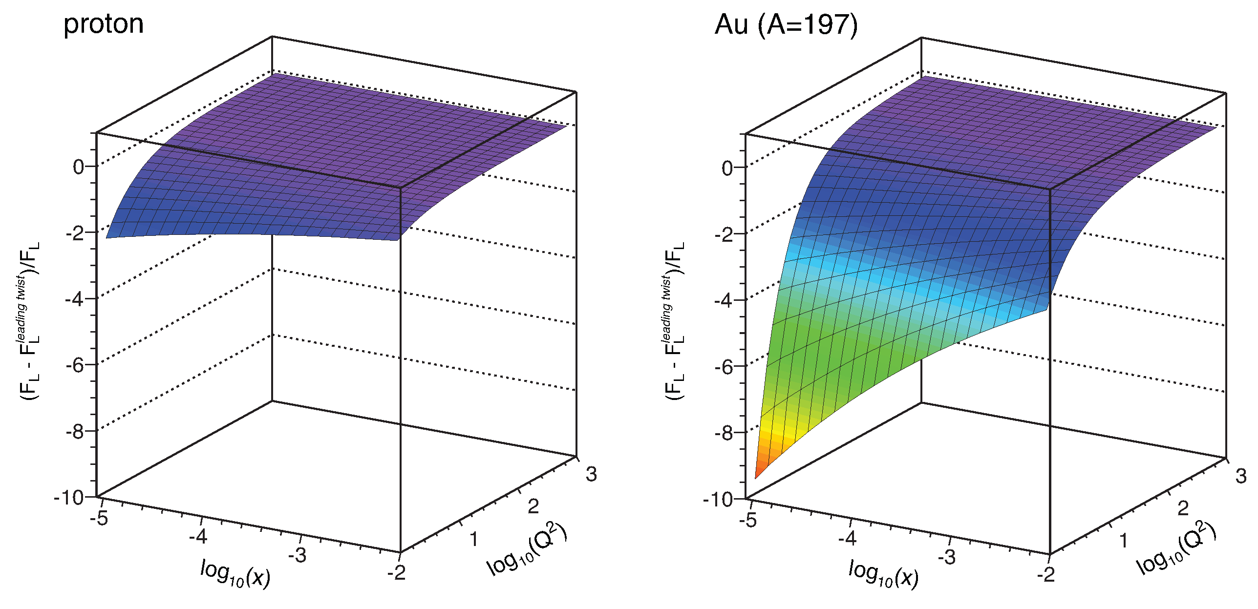 Universe 07 00312 g026 Universe 07 00312 g026
