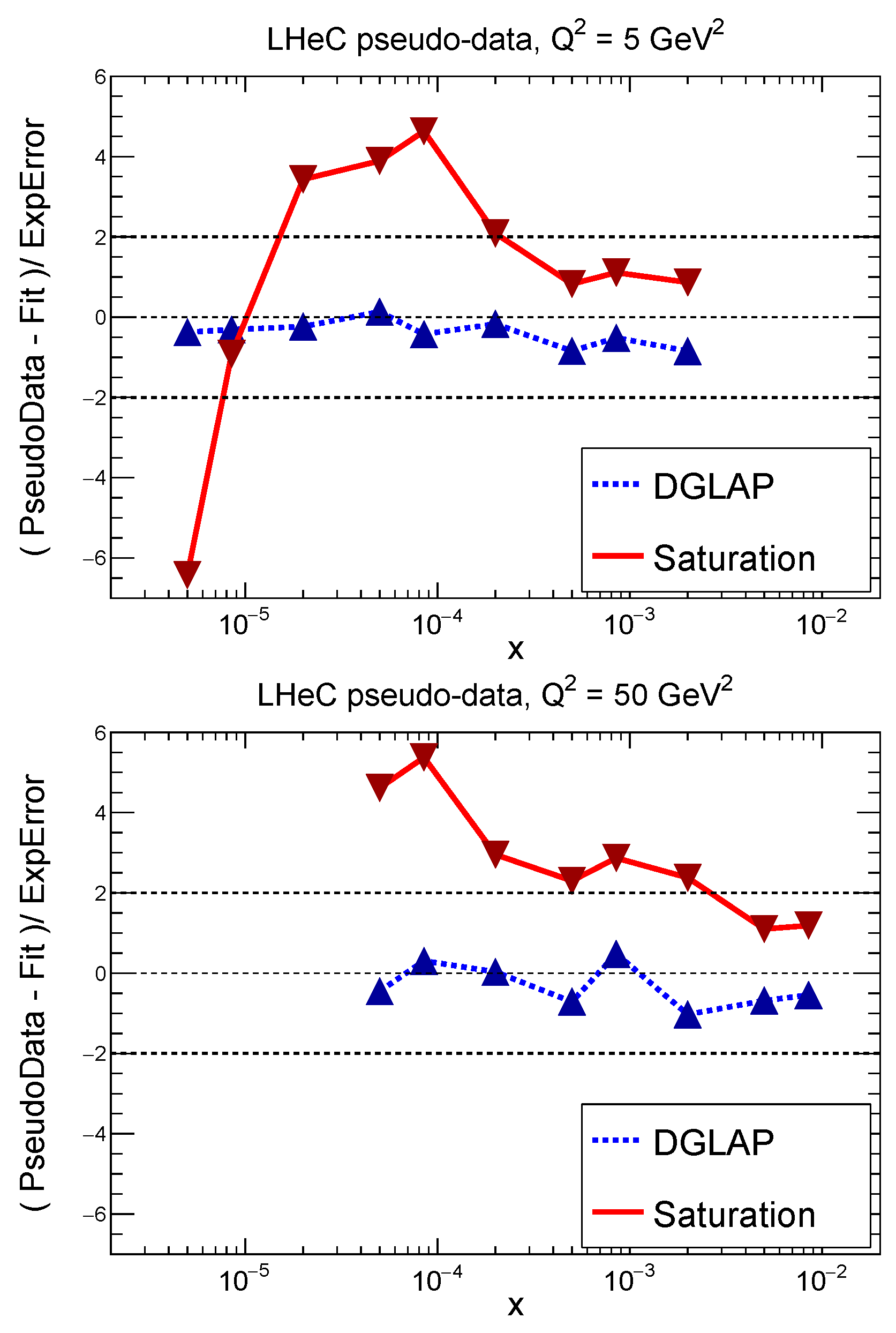 Universe 07 00312 g028 Universe 07 00312 g028