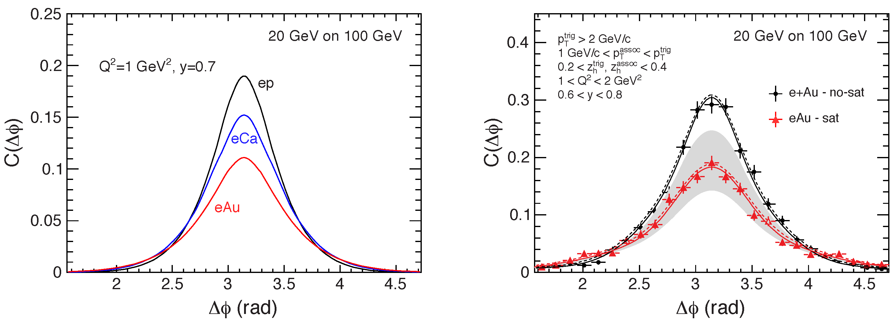Universe 07 00312 g031 Universe 07 00312 g031