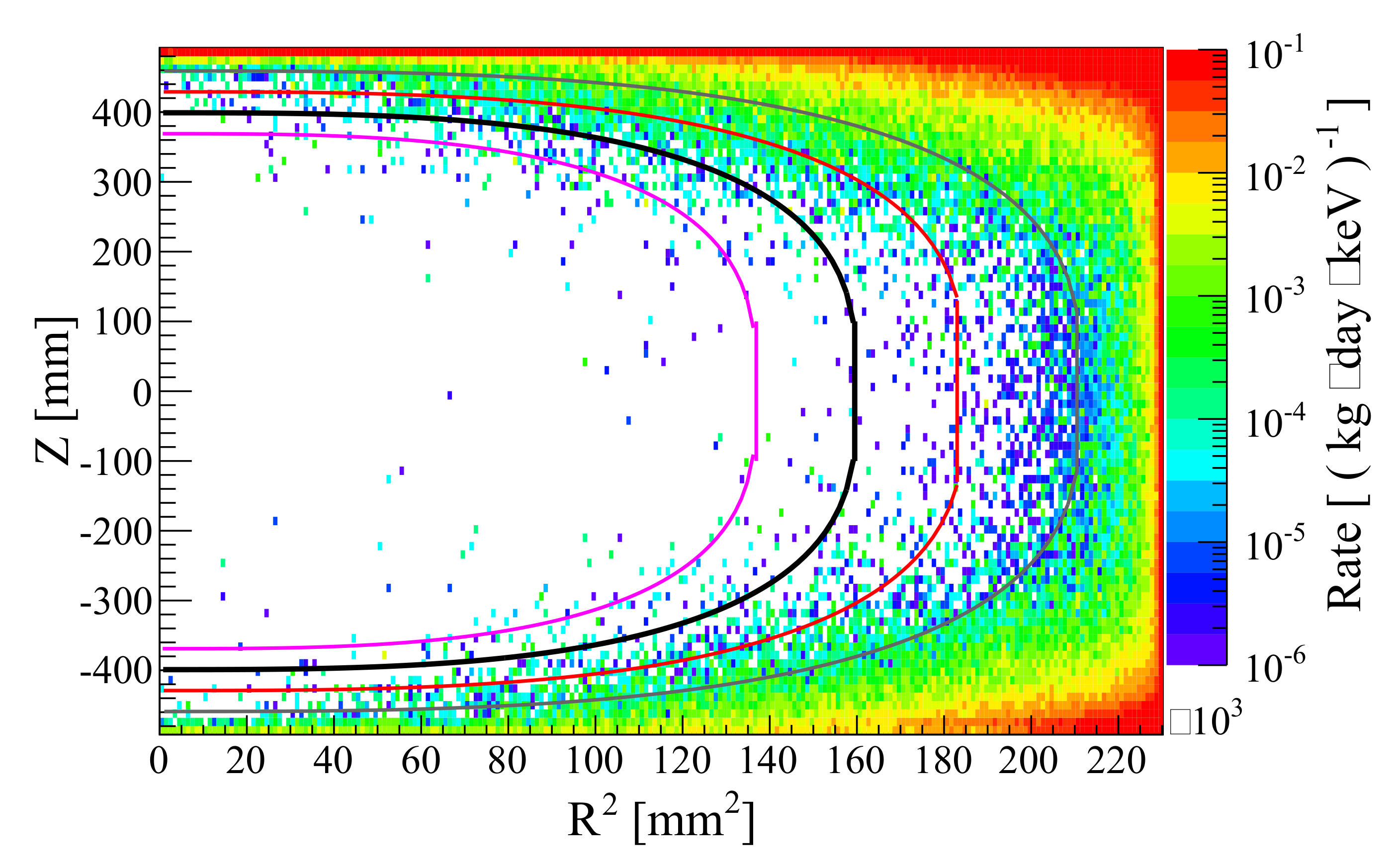 Universe 07 00313 g002 Universe 07 00313 g002