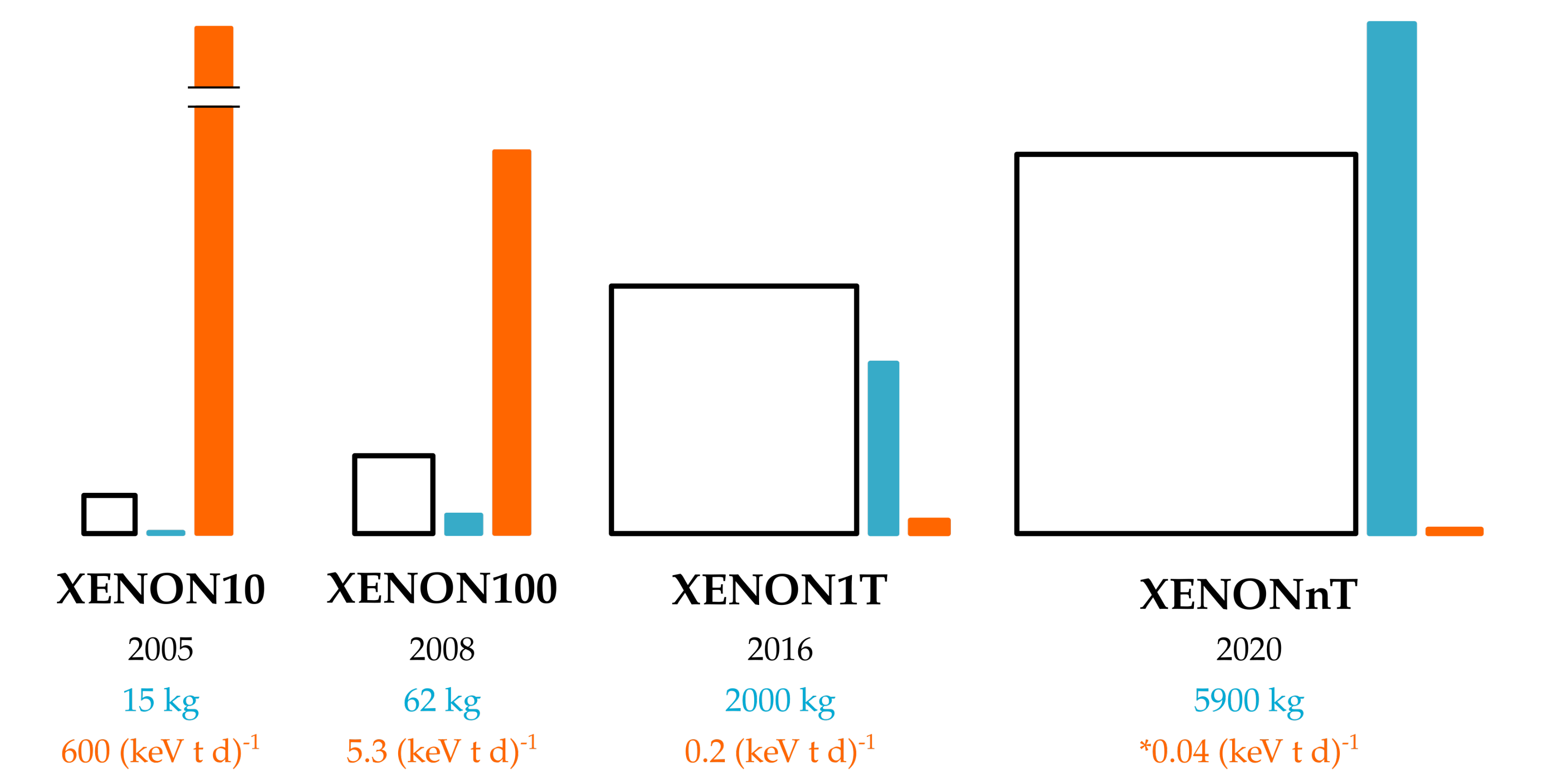Universe 07 00313 g004 Universe 07 00313 g004