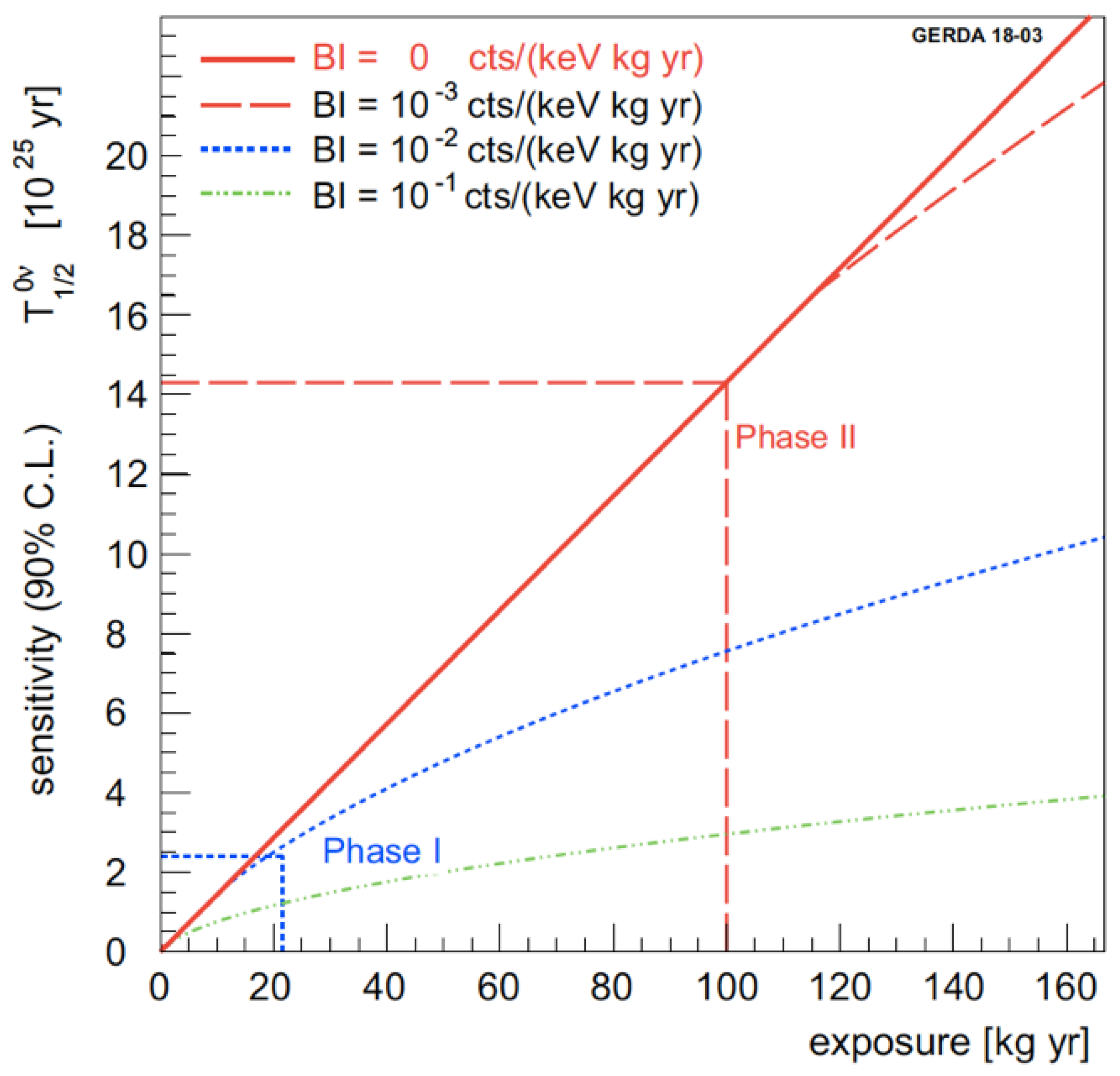 Universe 07 00314 g003 Universe 07 00314 g003