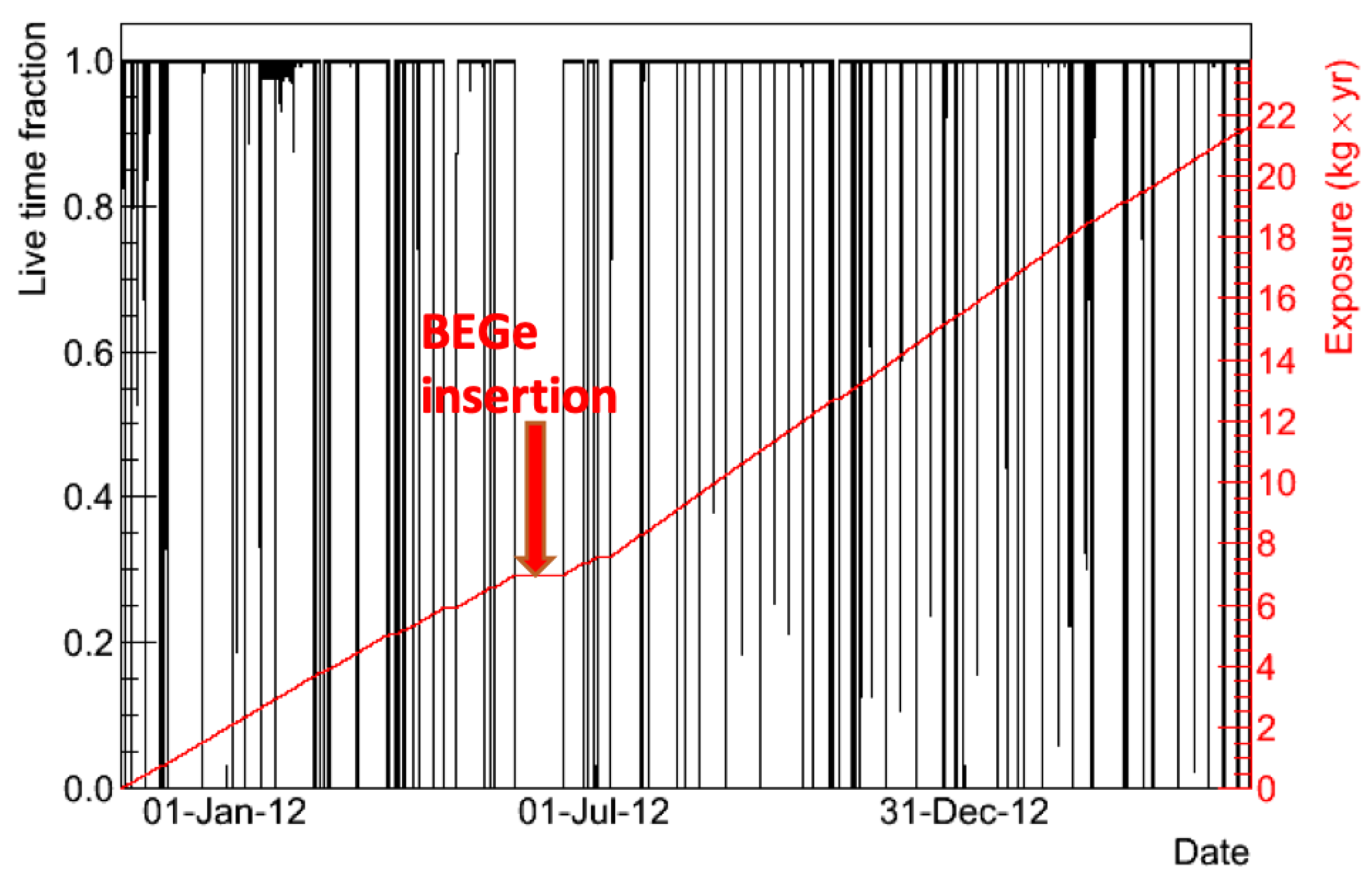 Universe 07 00314 g007 Universe 07 00314 g007
