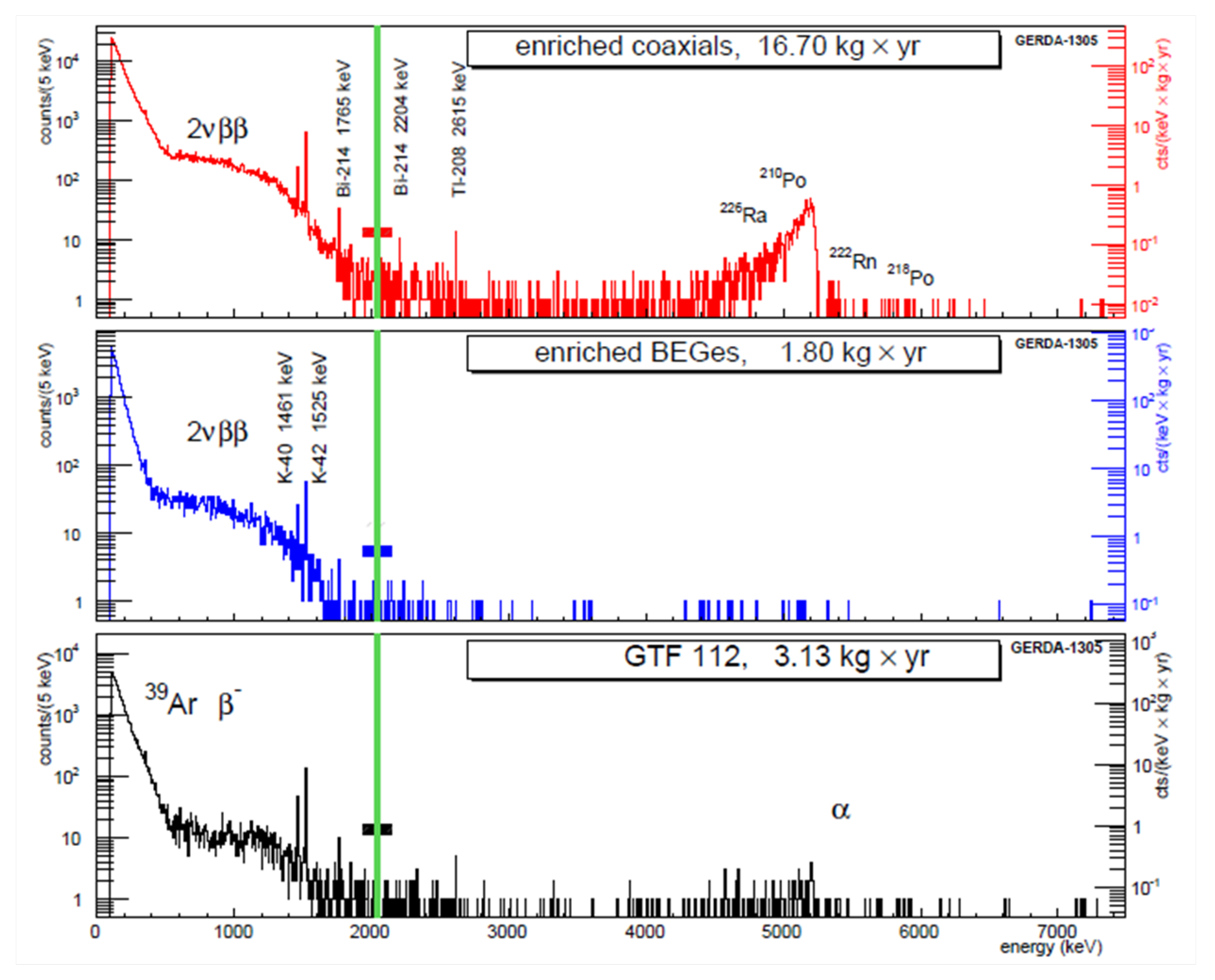 Universe 07 00314 g012 Universe 07 00314 g012