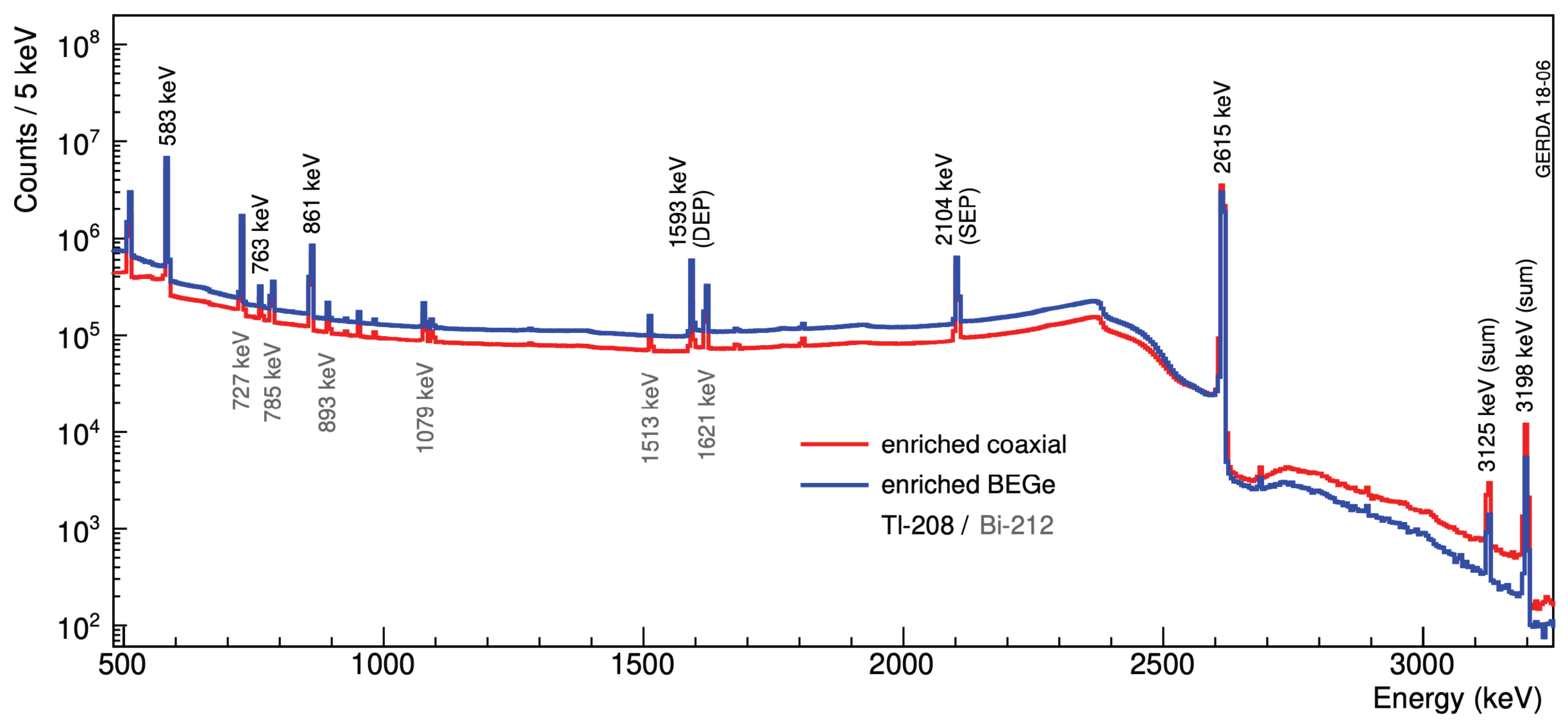 Universe 07 00314 g018 Universe 07 00314 g018