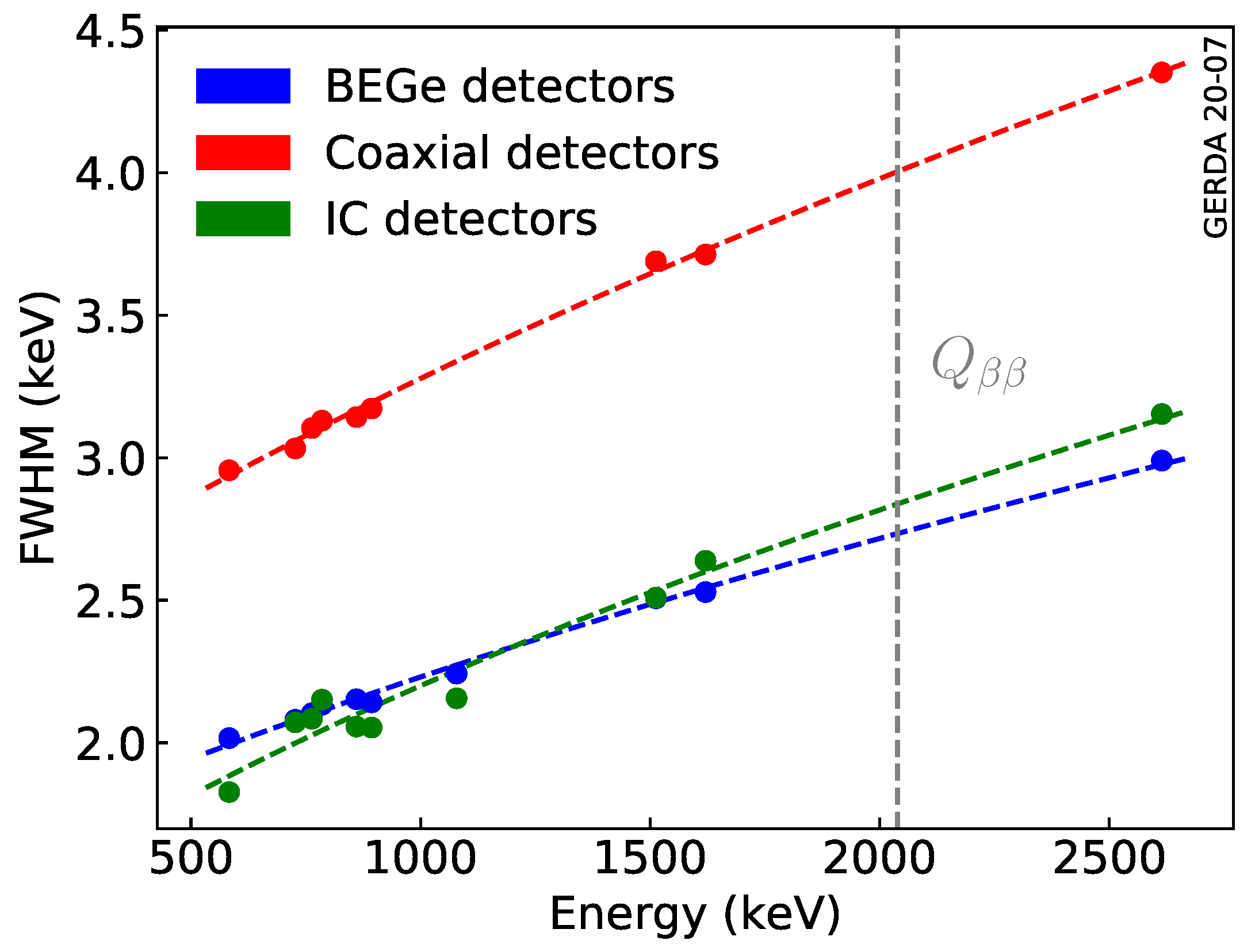 Universe 07 00314 g019 Universe 07 00314 g019