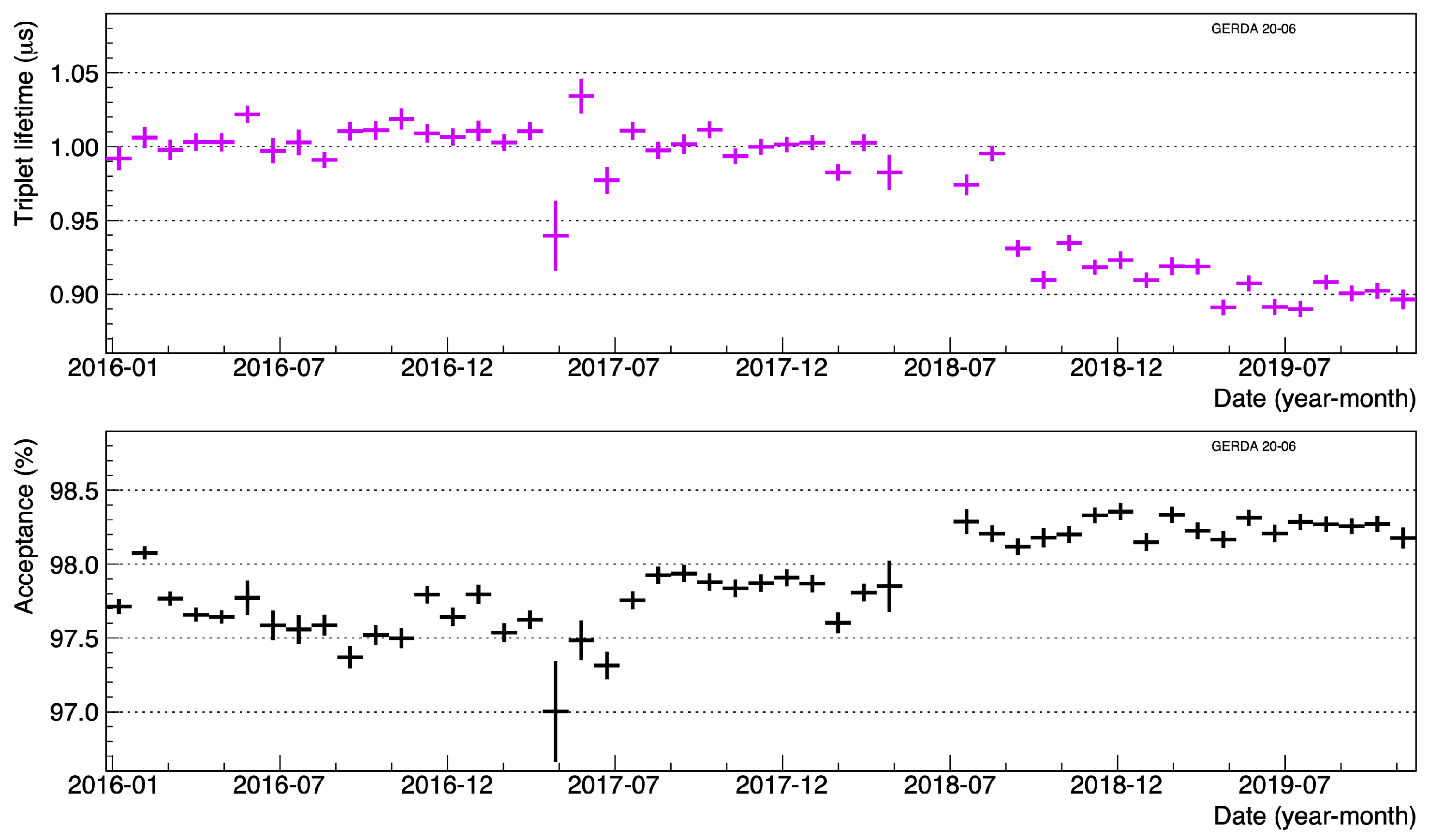 Universe 07 00314 g022 Universe 07 00314 g022