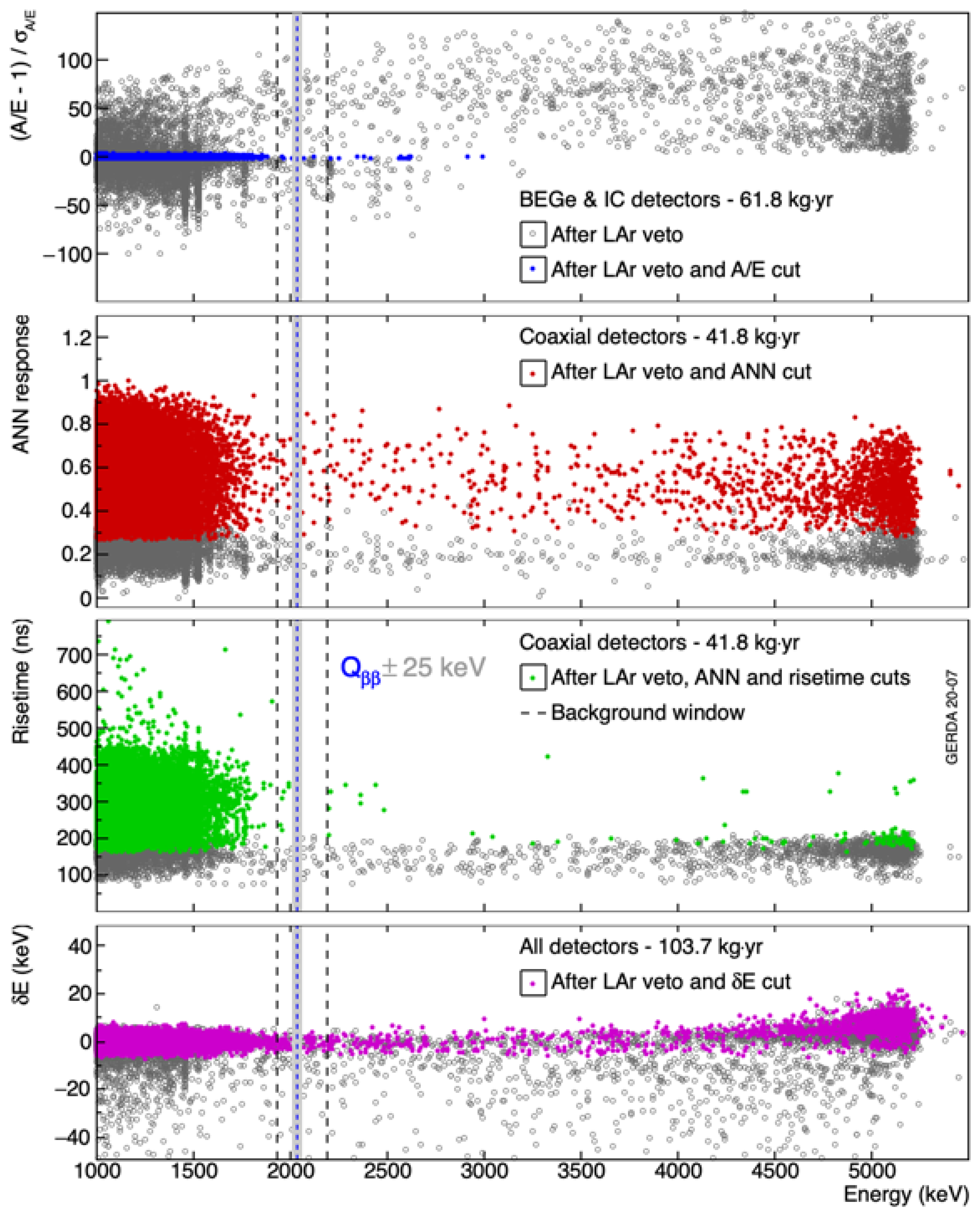 Universe 07 00314 g023 Universe 07 00314 g023