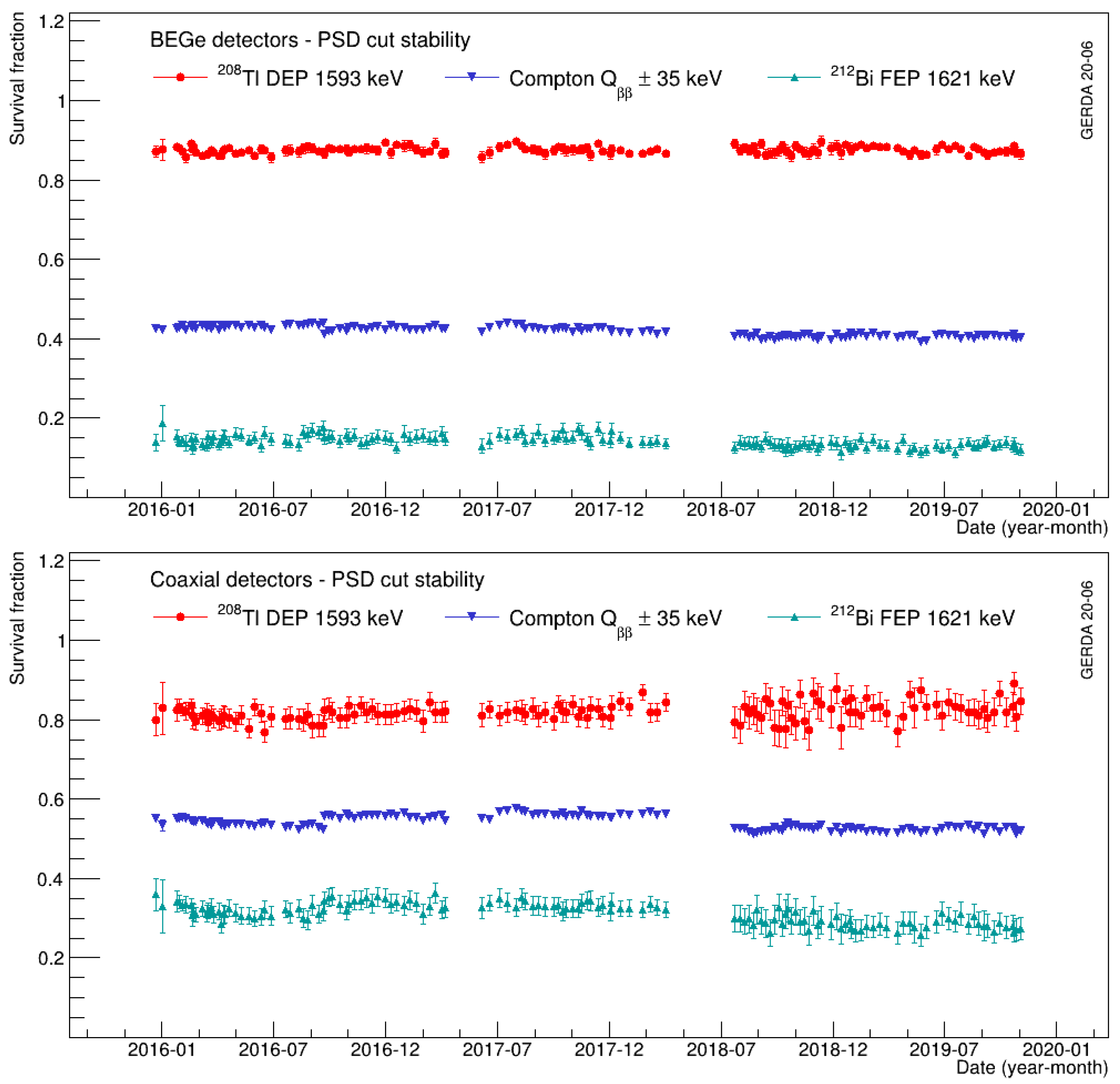 Universe 07 00314 g024 Universe 07 00314 g024