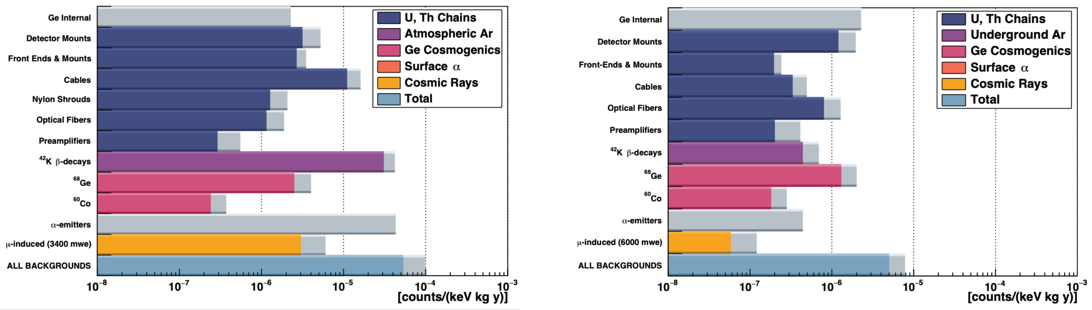 Universe 07 00314 g030 Universe 07 00314 g030