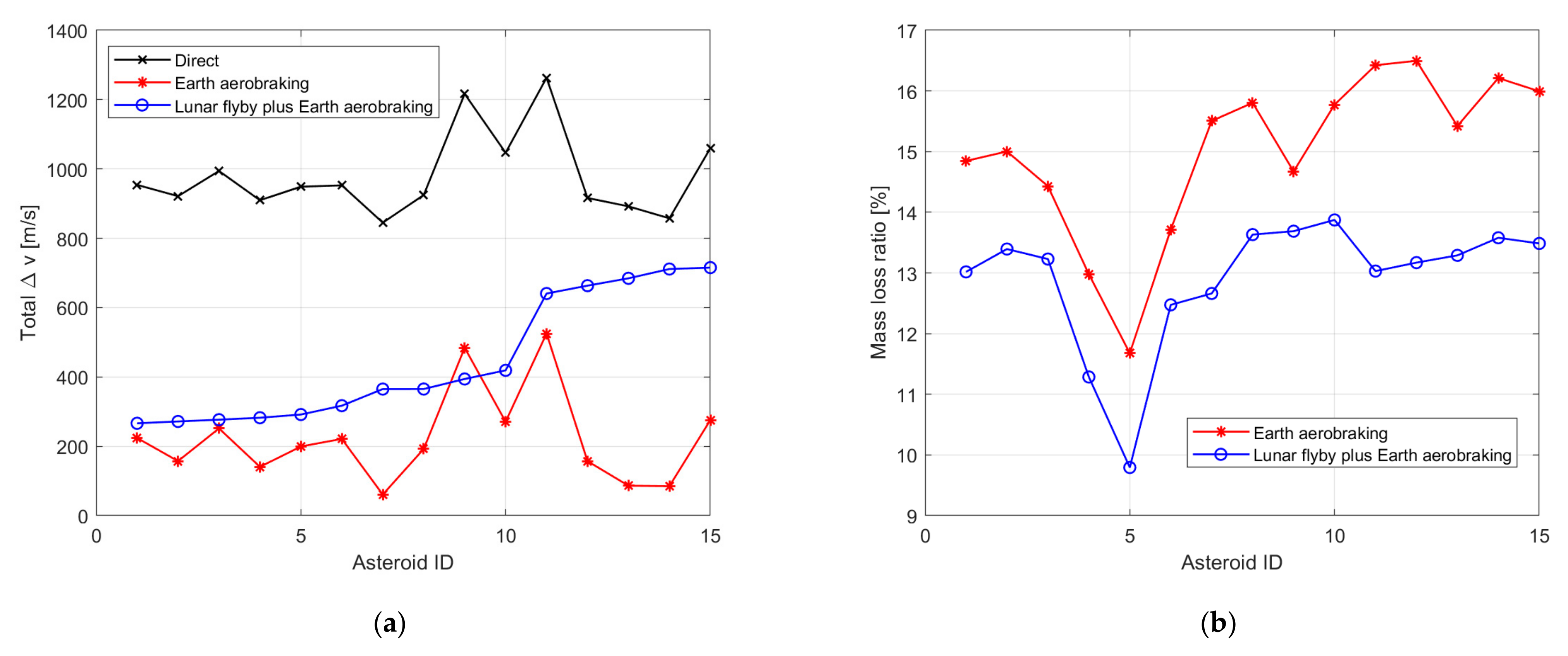 Universe 07 00316 g003