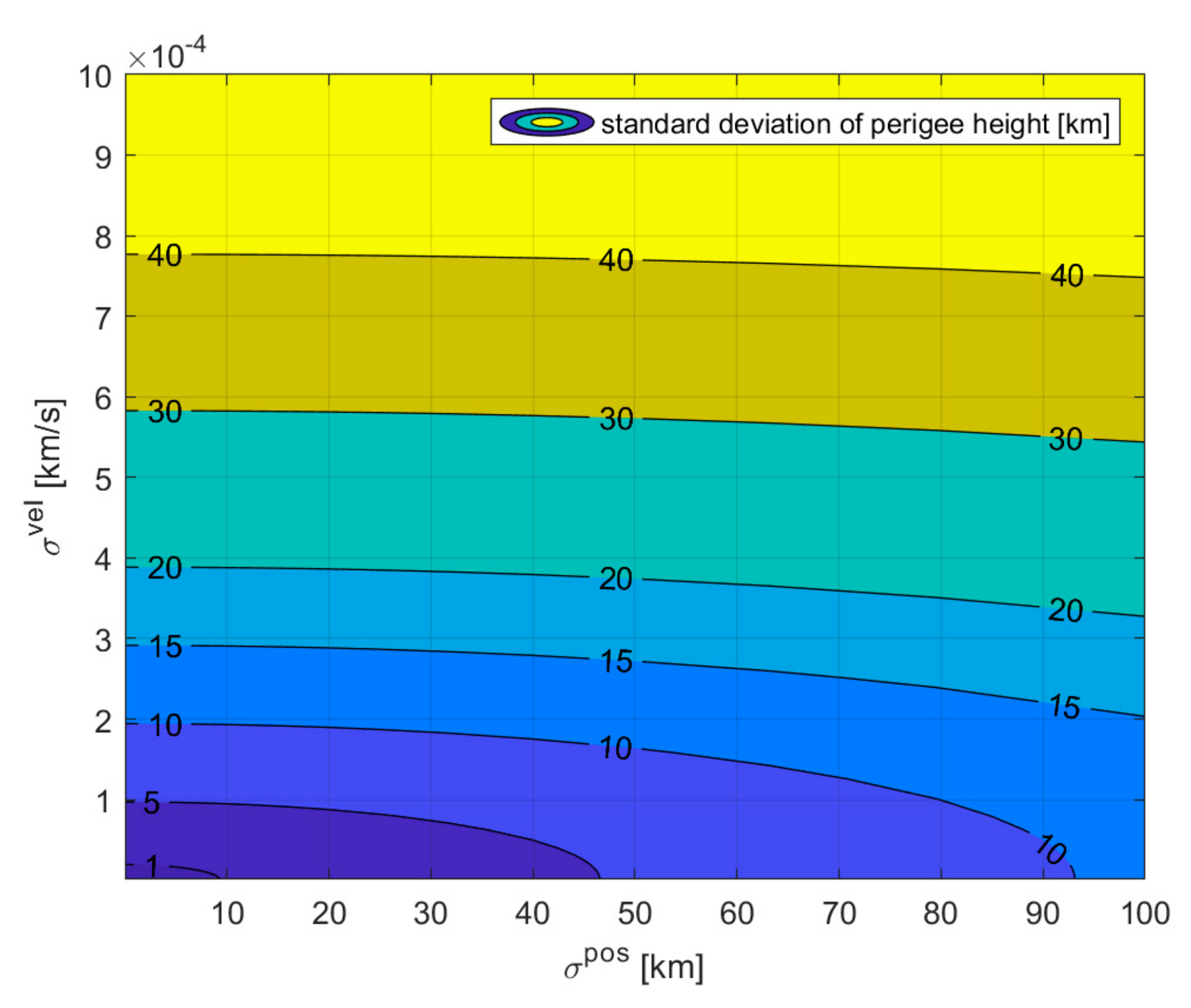 Universe 07 00316 g005