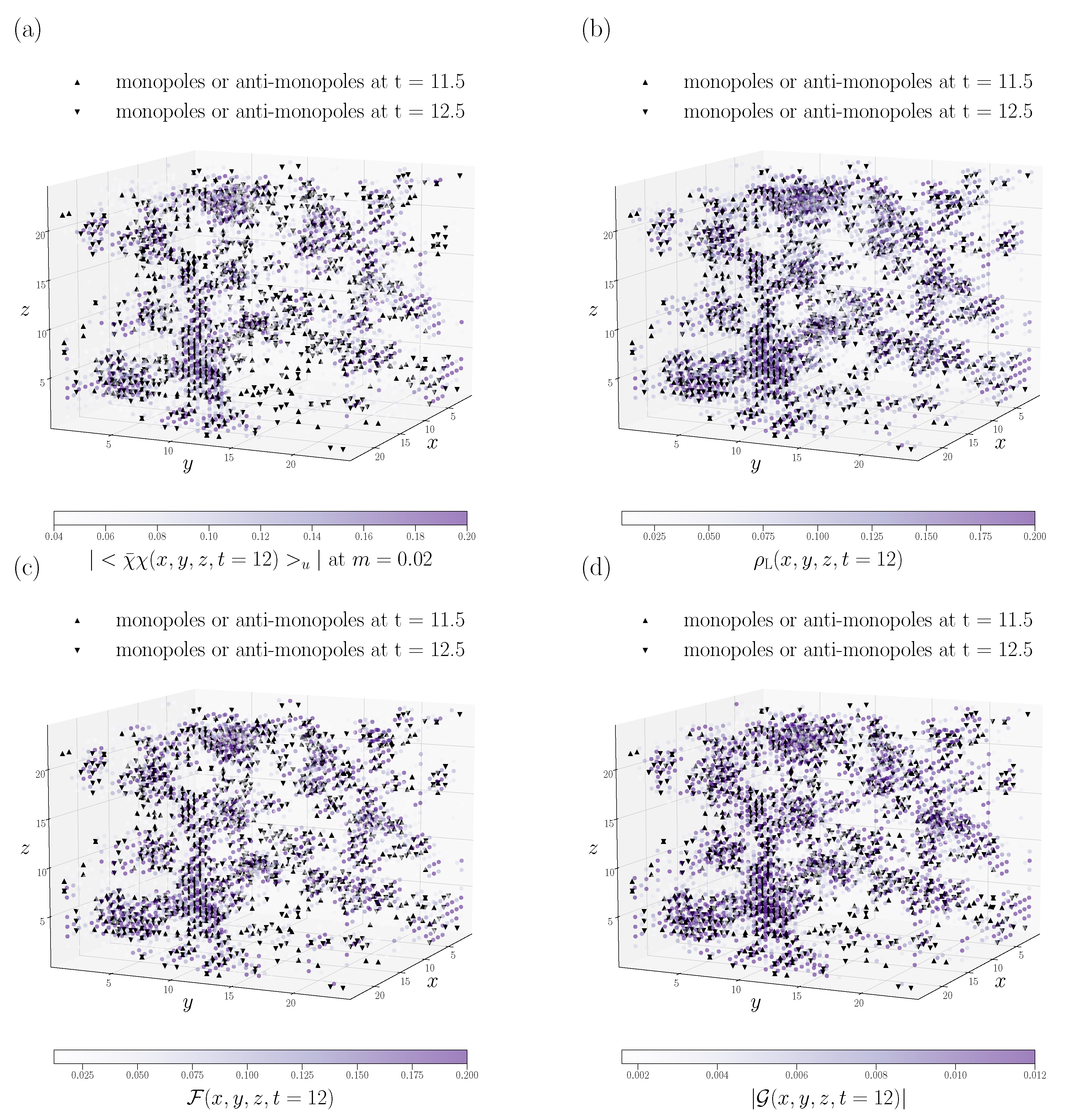 Universe 07 00318 g005