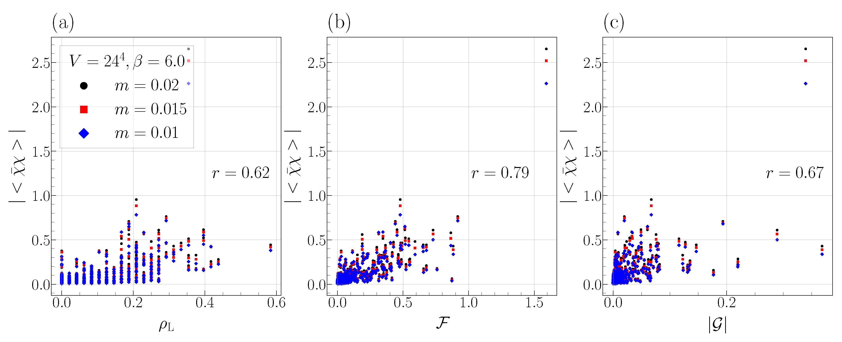 Universe 07 00318 g006