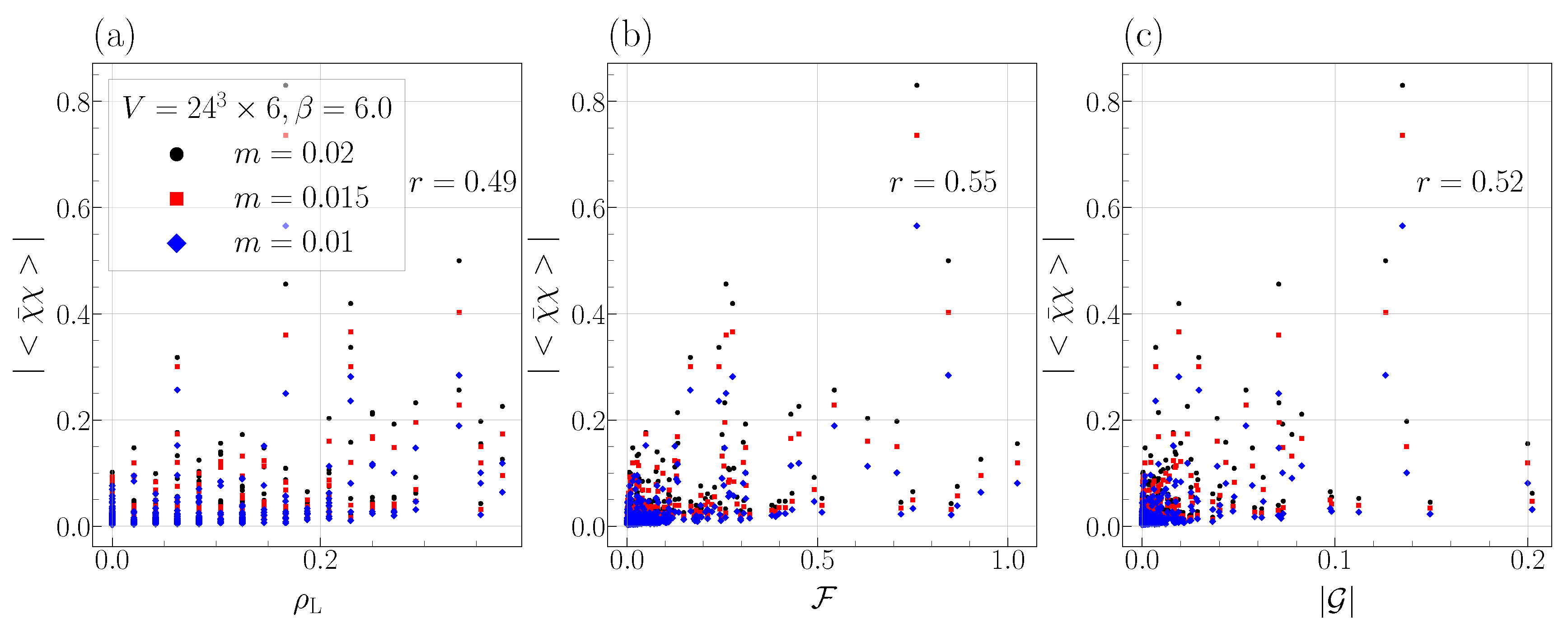 Universe 07 00318 g007