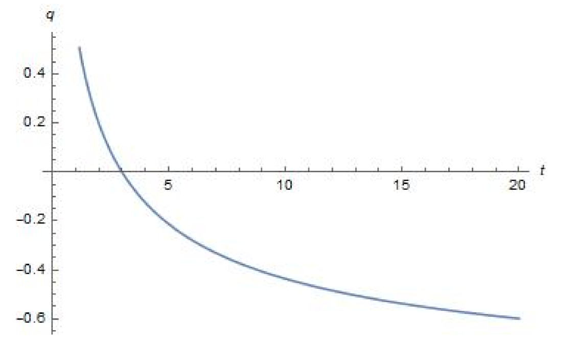 Universe 07 00319 g002