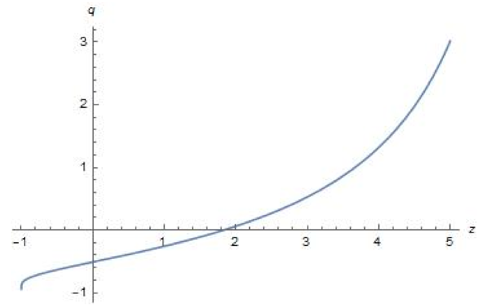 Universe 07 00319 g007