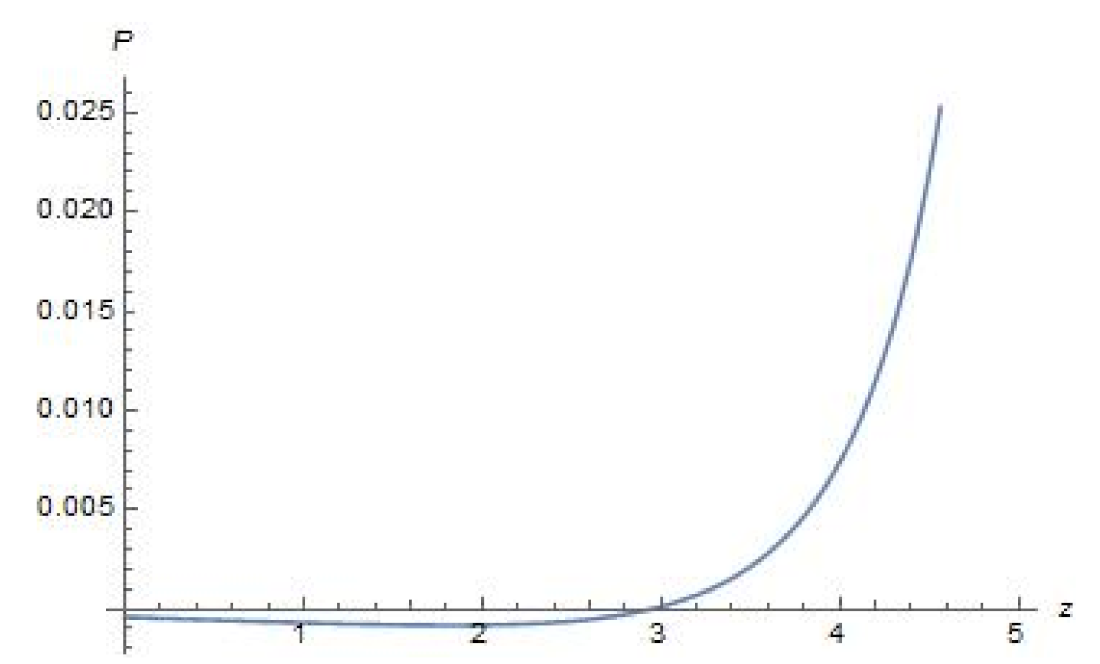 Universe 07 00319 g009