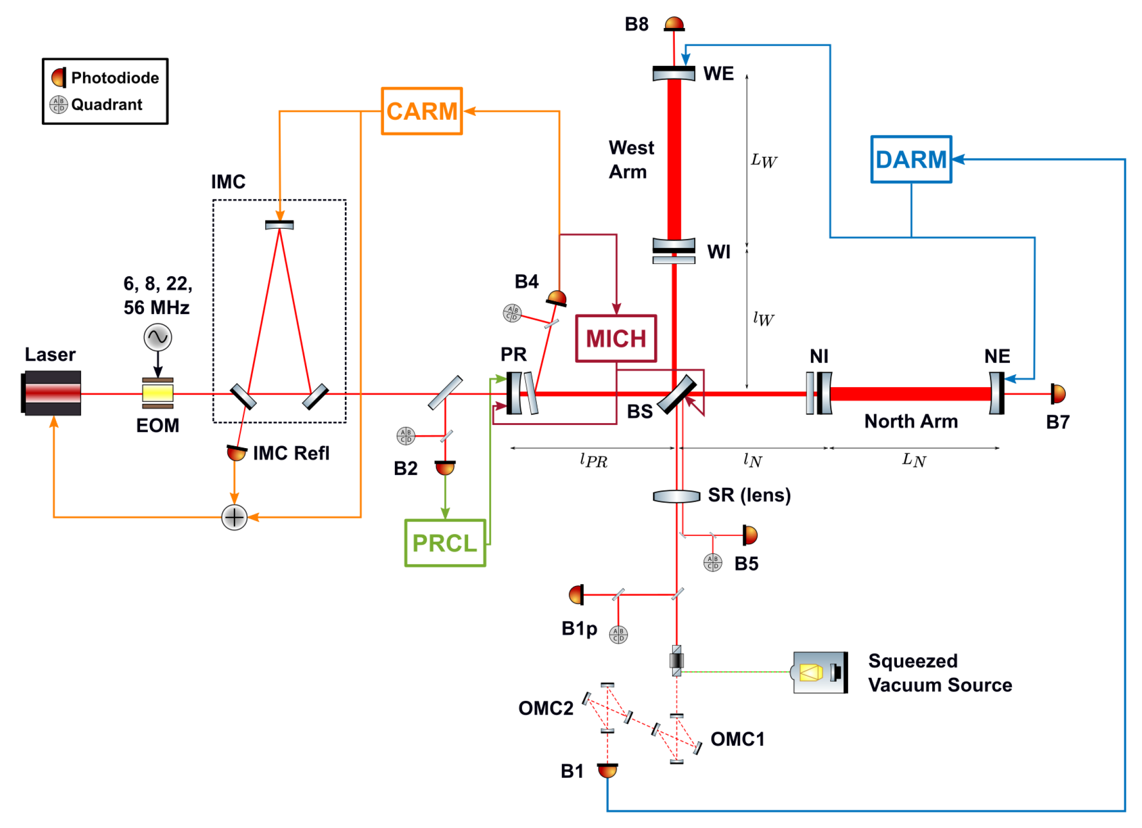 Universe 07 00322 g002 Universe 07 00322 g002