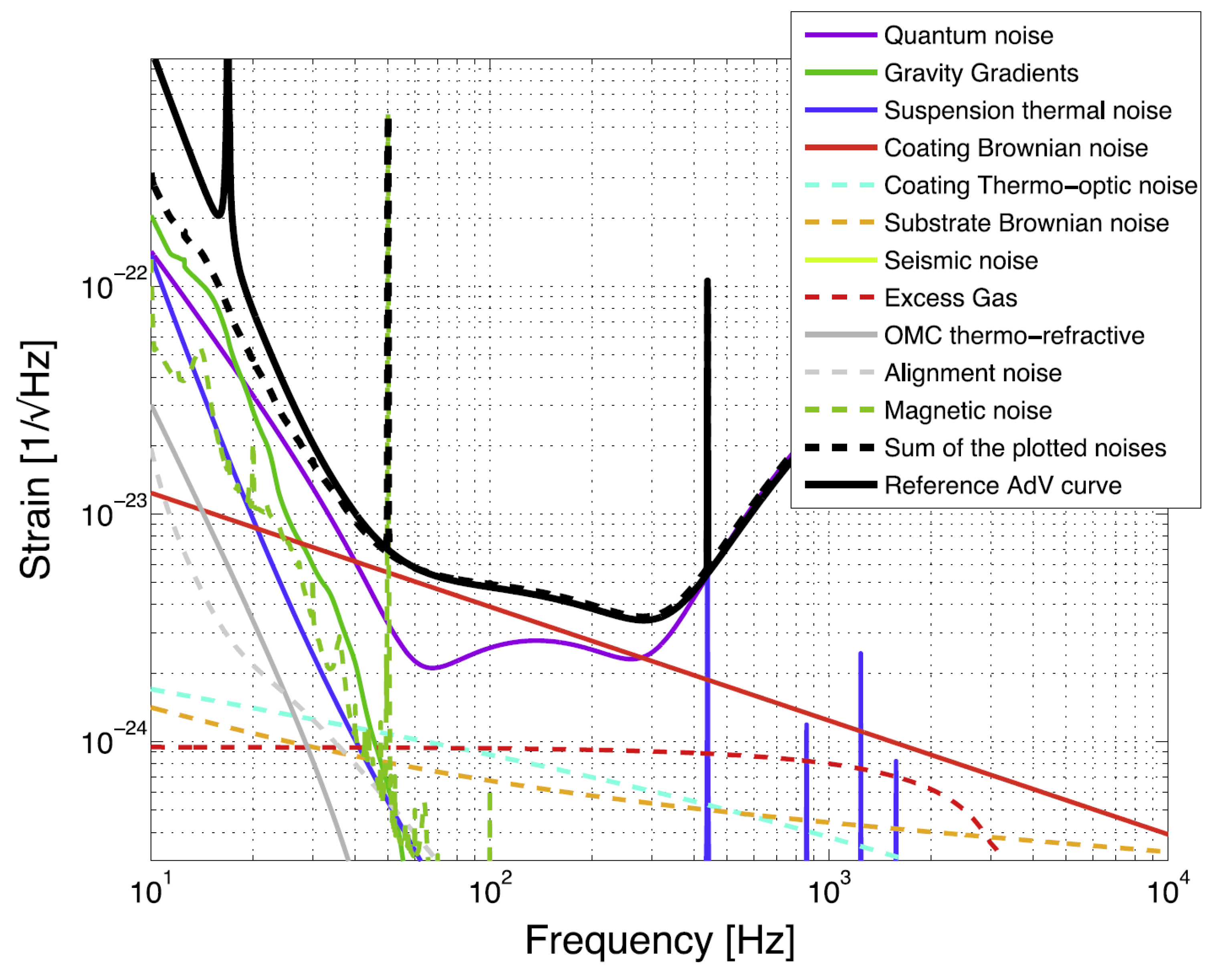 Universe 07 00322 g003 Universe 07 00322 g003