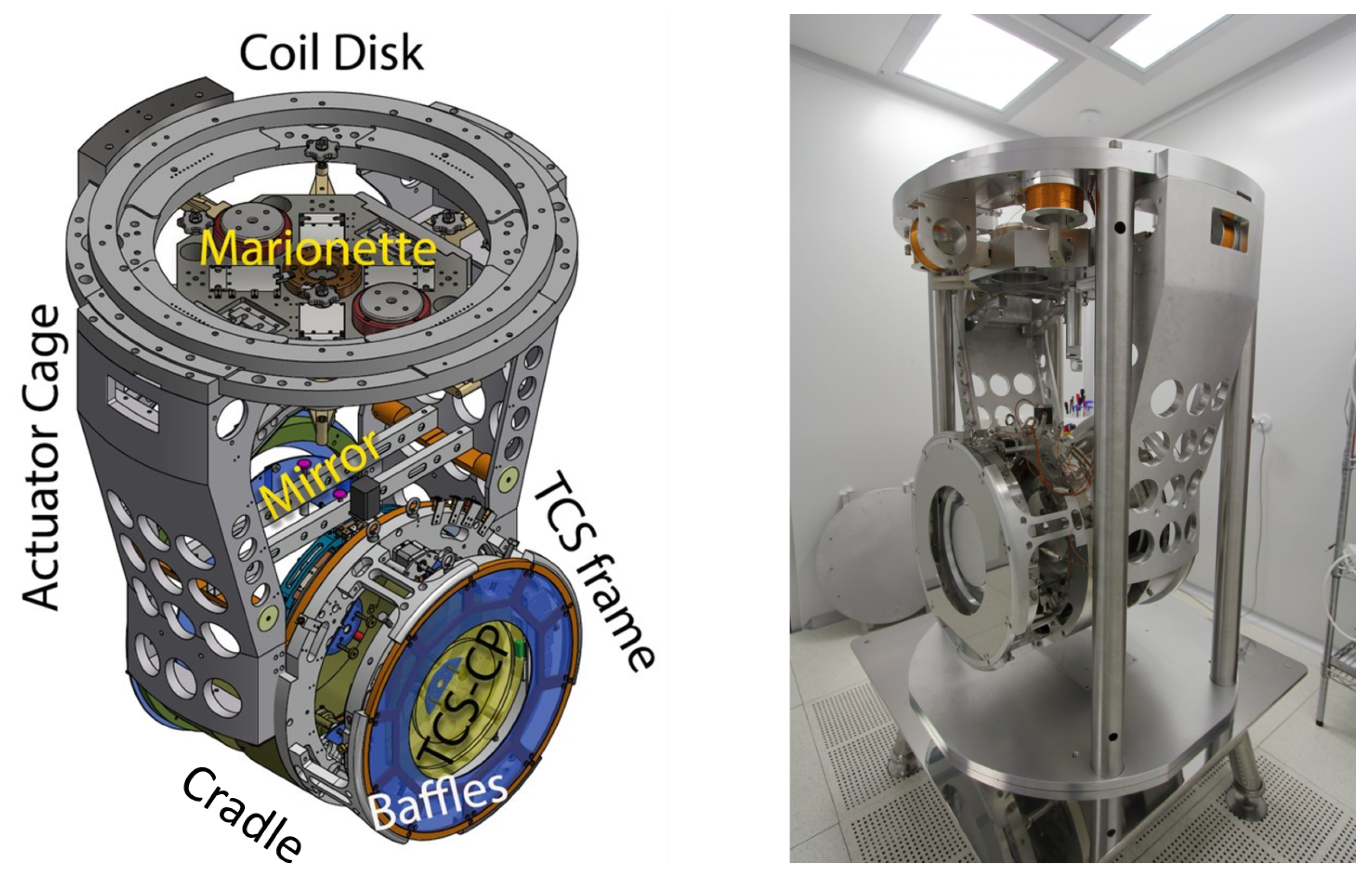 Universe 07 00322 g005 Universe 07 00322 g005