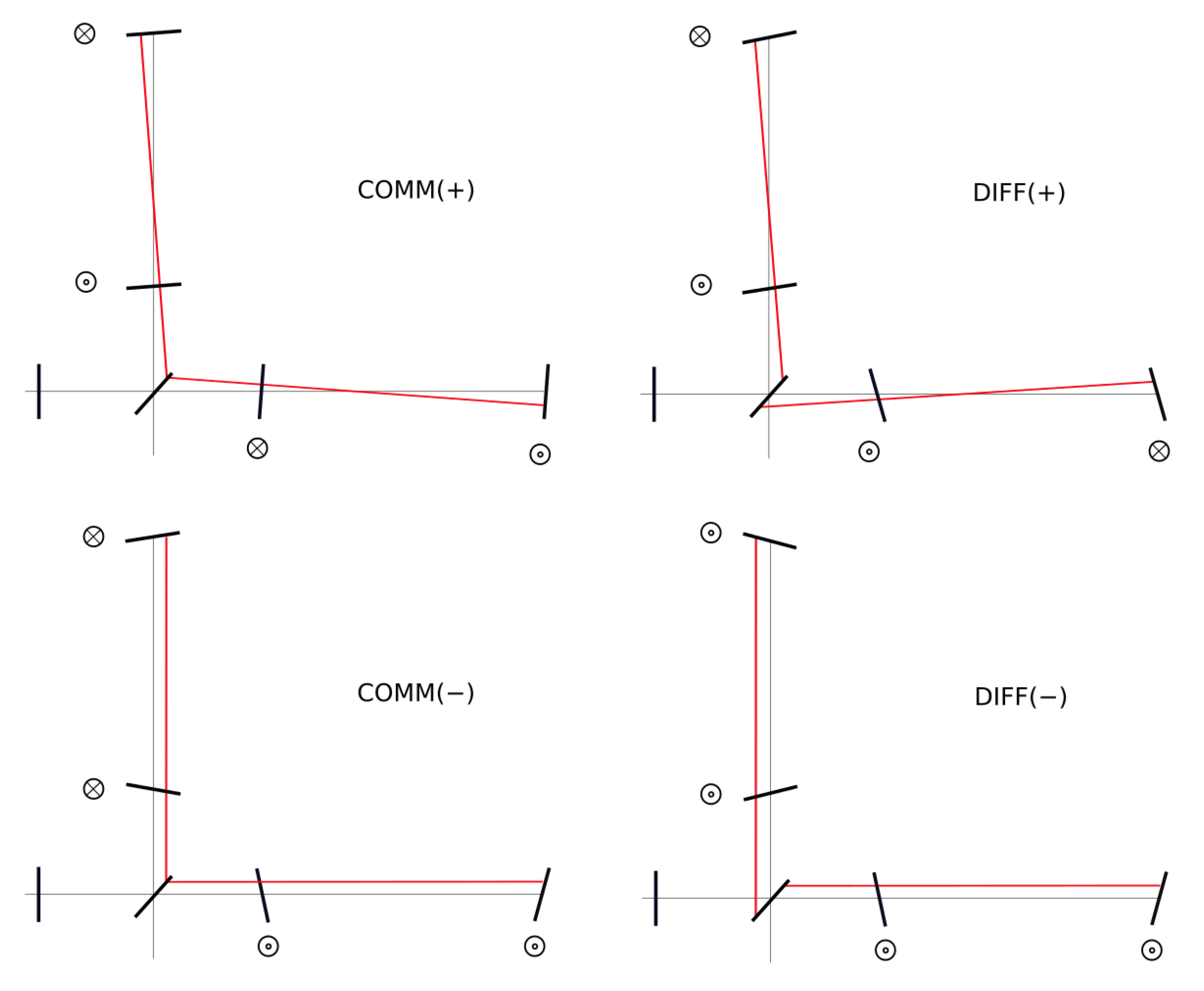 Universe 07 00322 g007 Universe 07 00322 g007