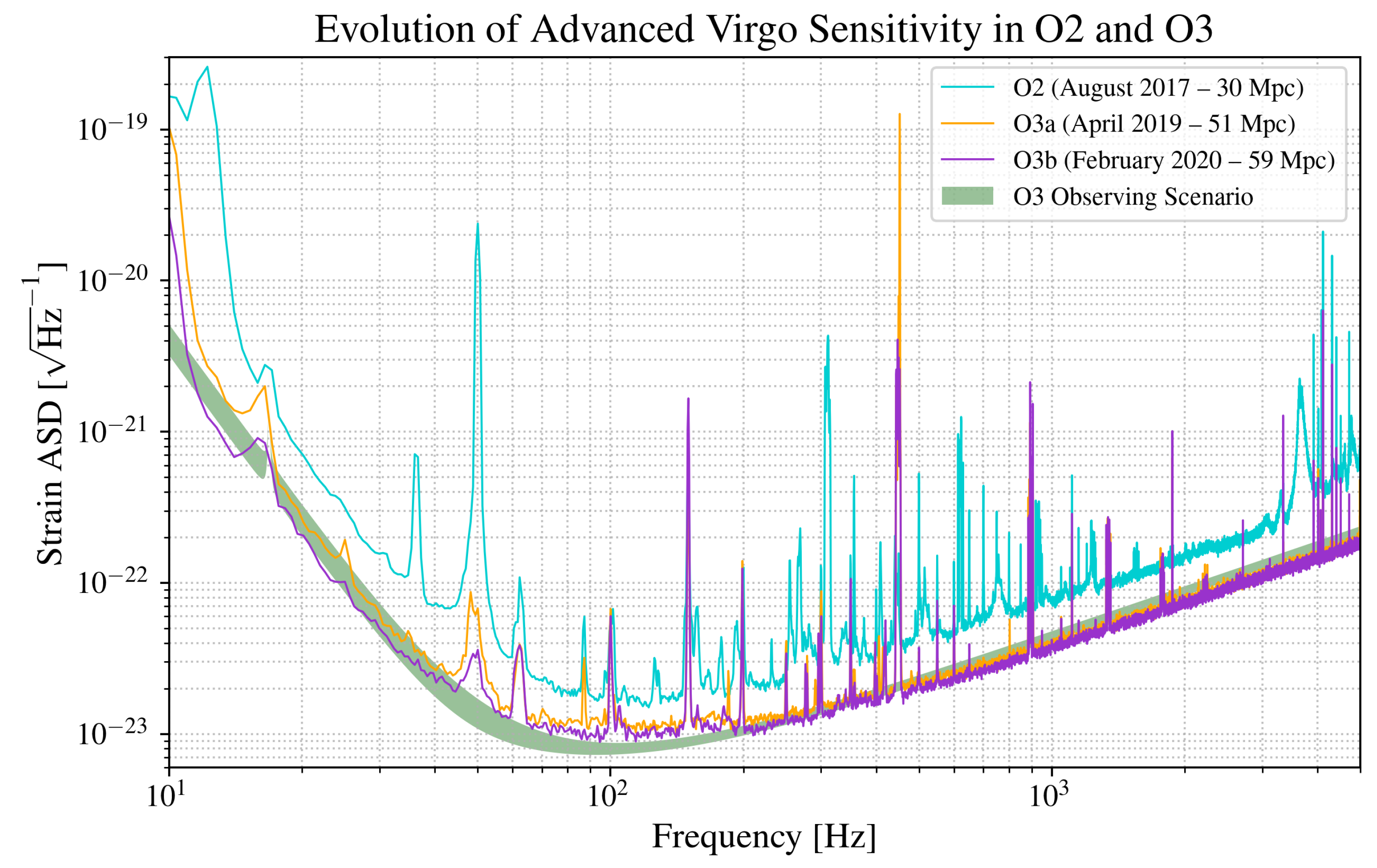 Universe 07 00322 g008 Universe 07 00322 g008