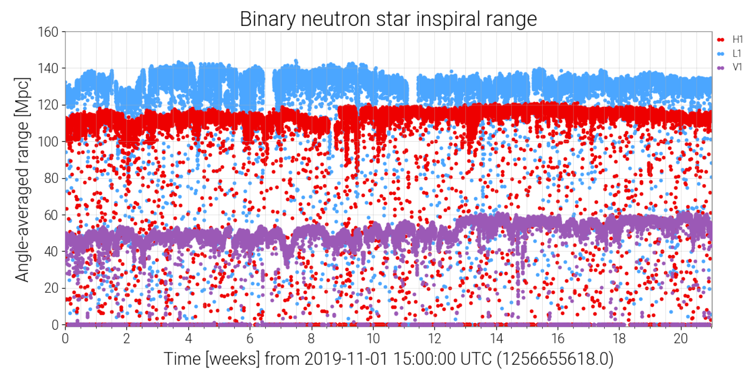 Universe 07 00322 g009 Universe 07 00322 g009