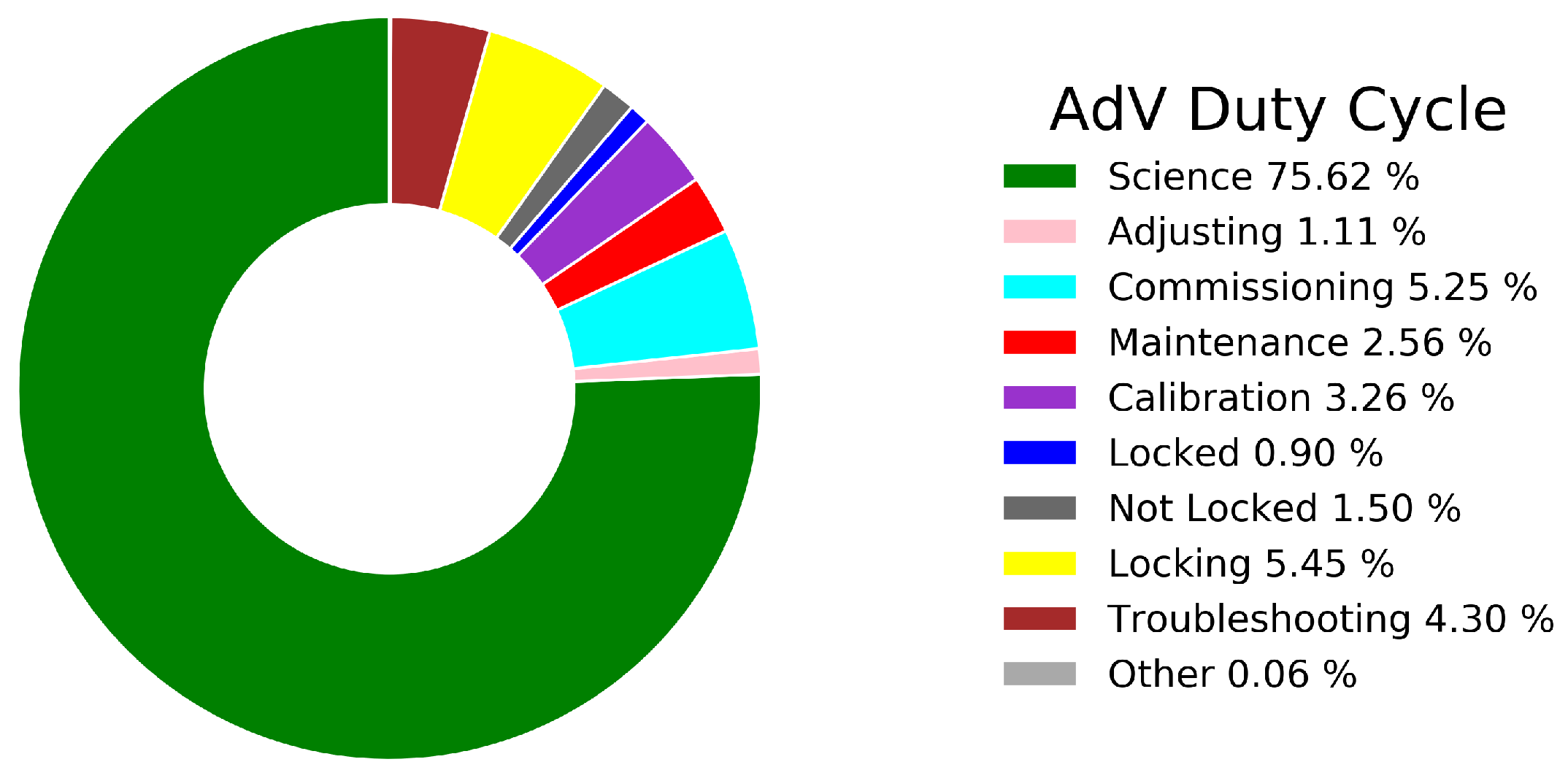 Universe 07 00322 g010a Universe 07 00322 g010a