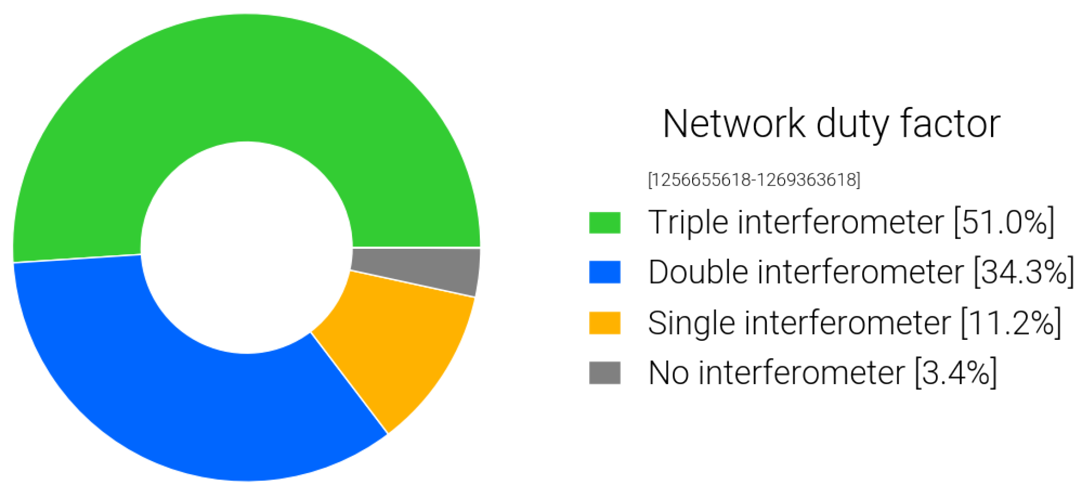 Universe 07 00322 g010b Universe 07 00322 g010b