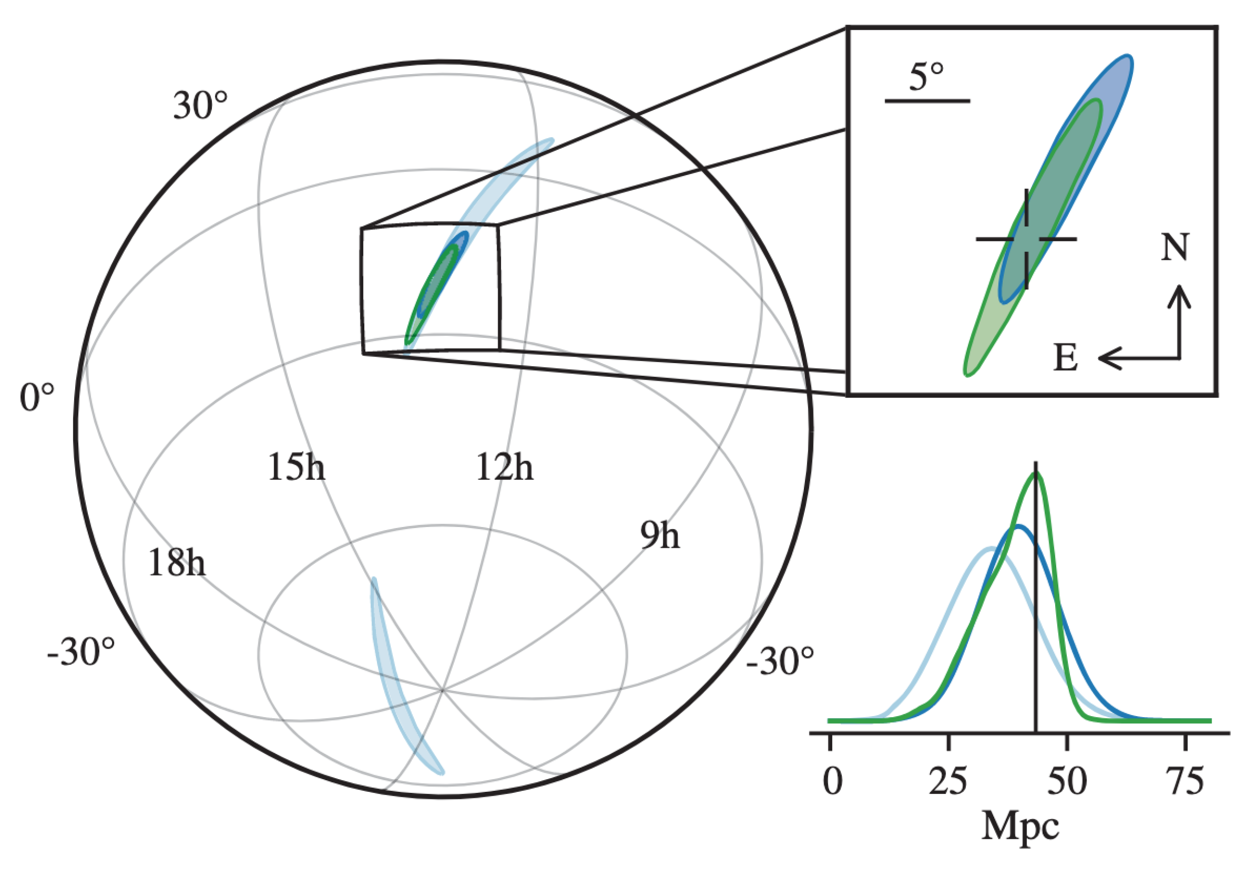 Universe 07 00322 g012 Universe 07 00322 g012