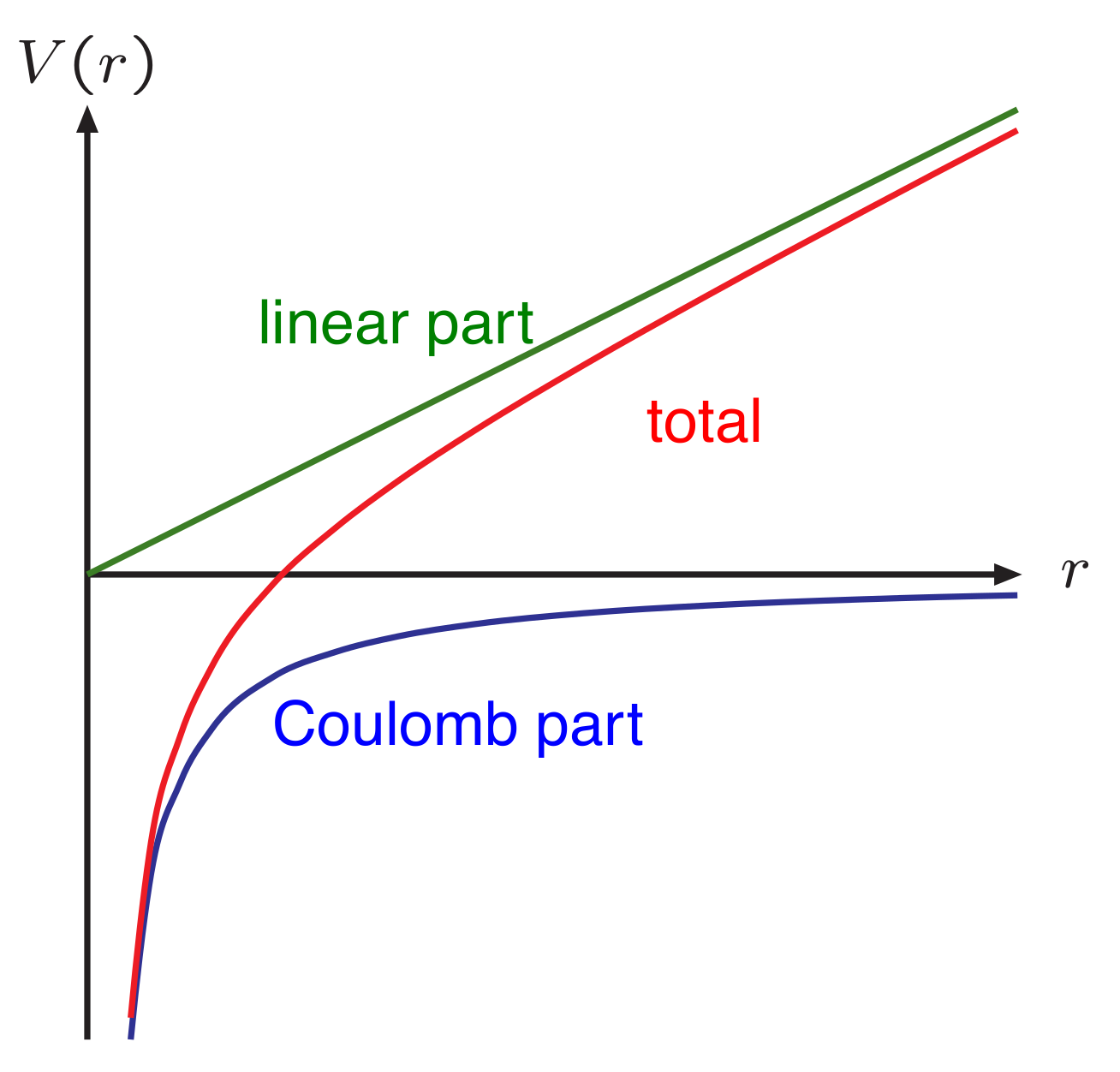 Universe 07 00330 g003