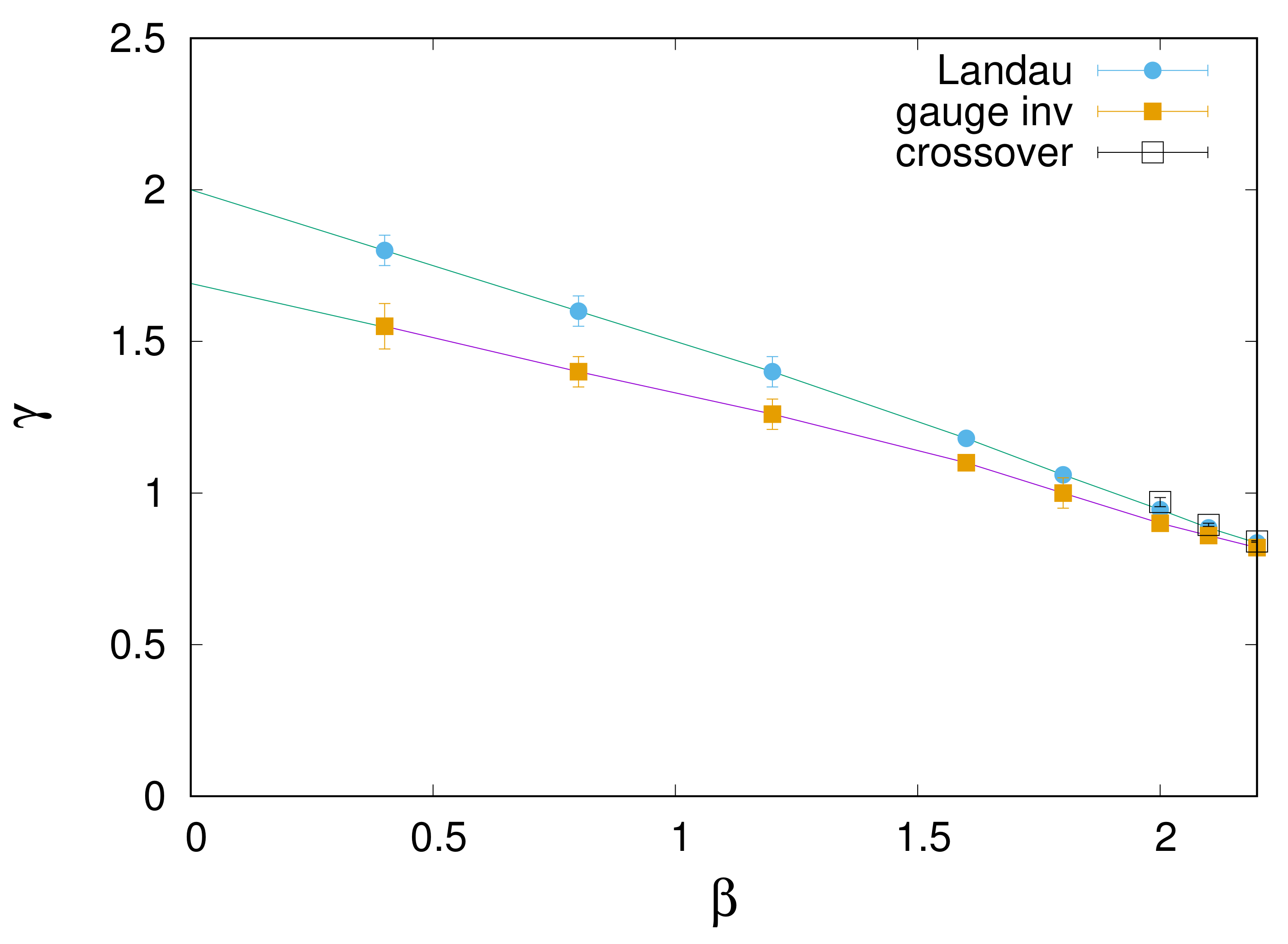 Universe 07 00330 g005