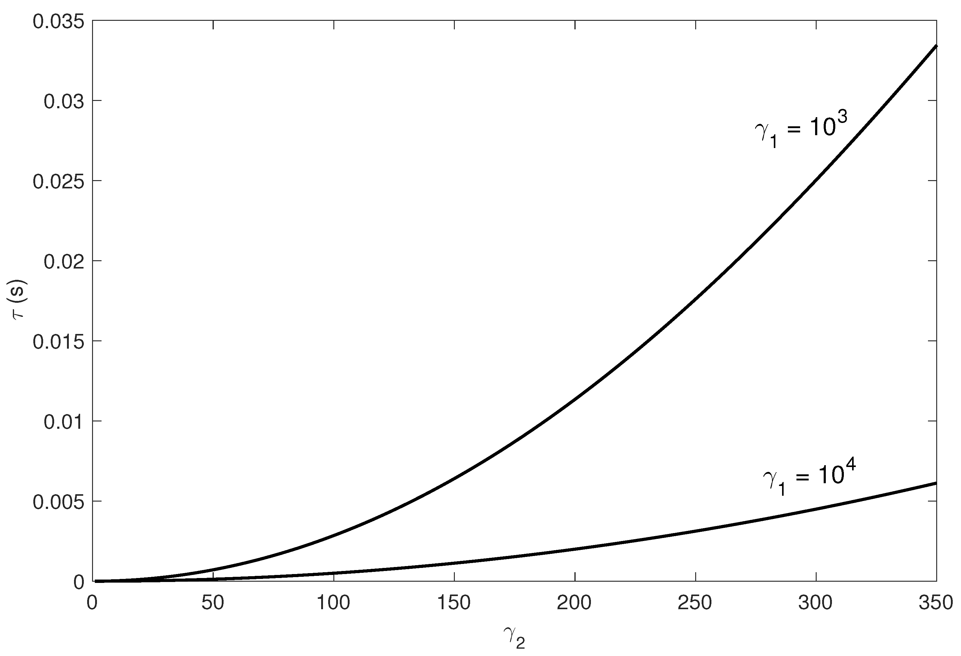 Universe 07 00331 g001