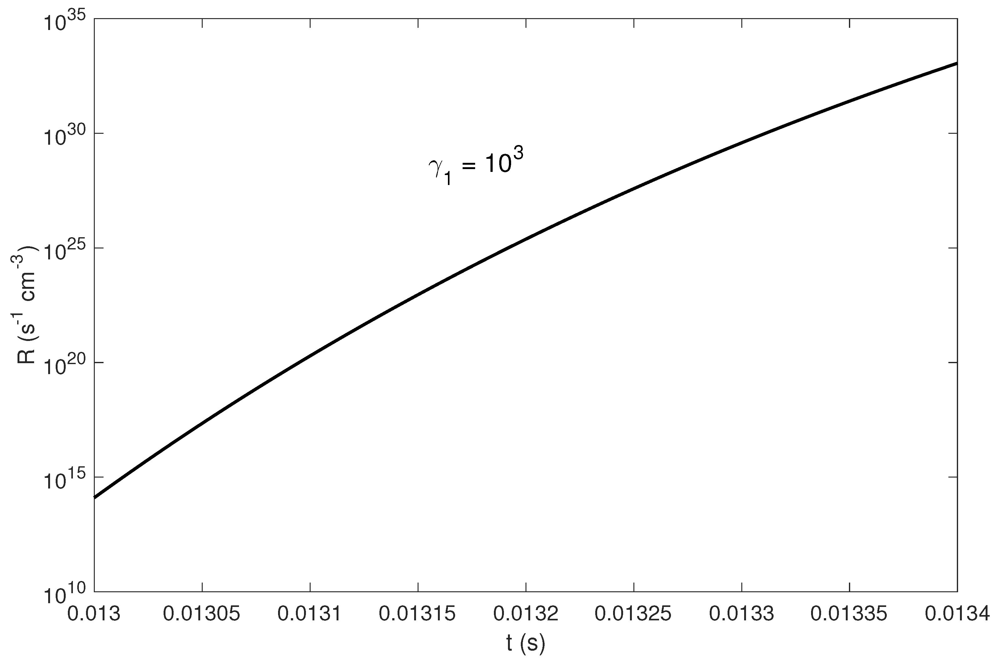 Universe 07 00331 g002a