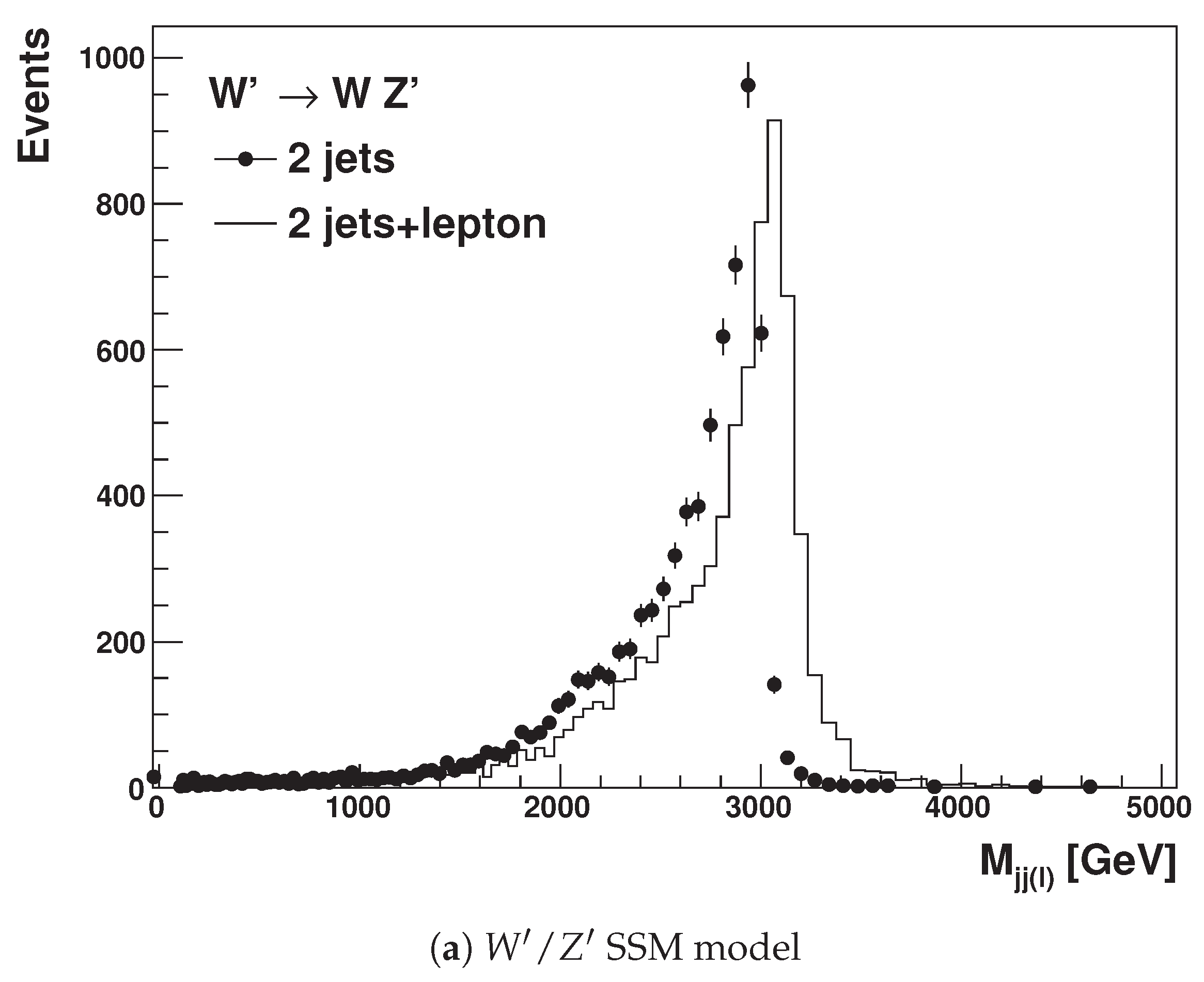 Universe 07 00333 g003a 550