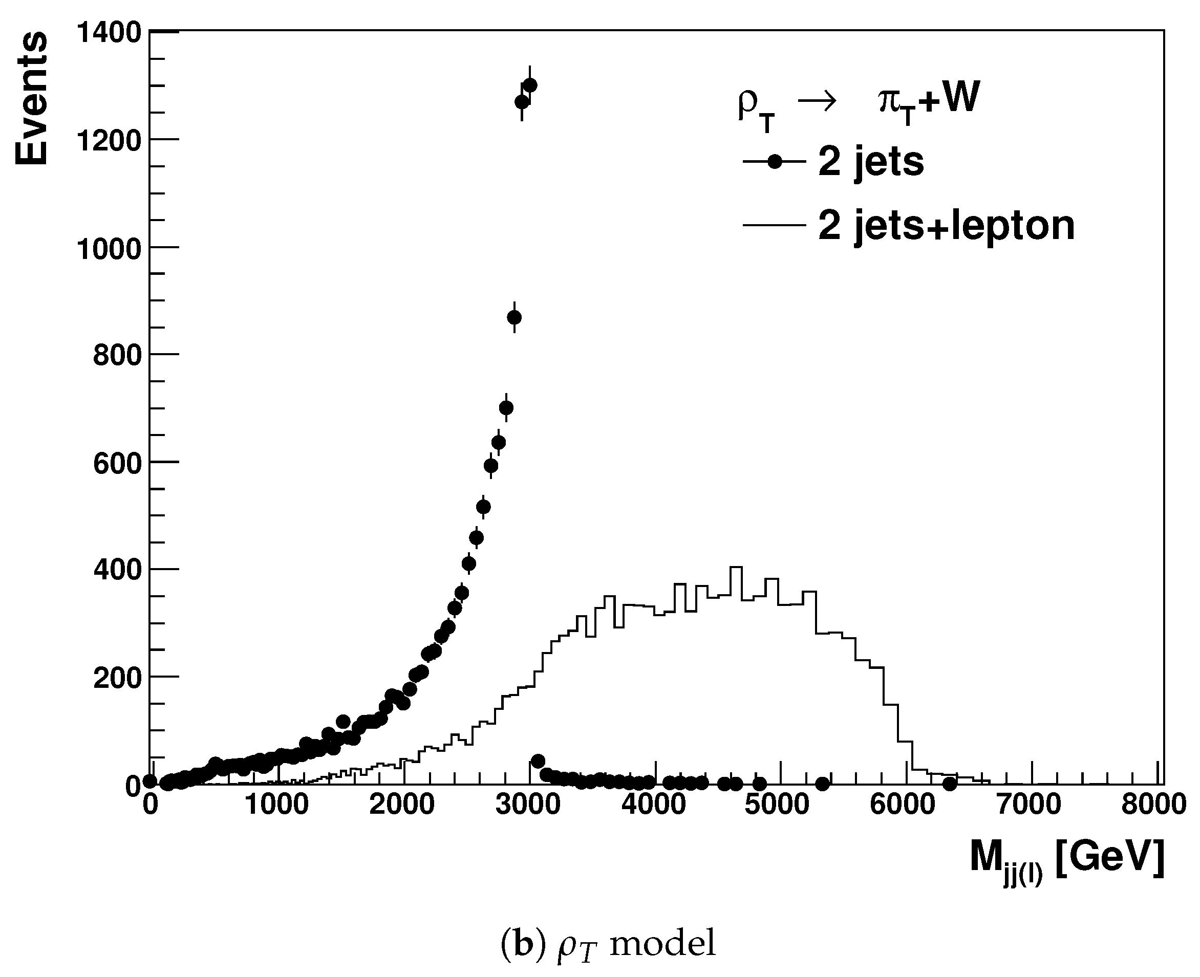 Universe 07 00333 g003b 550