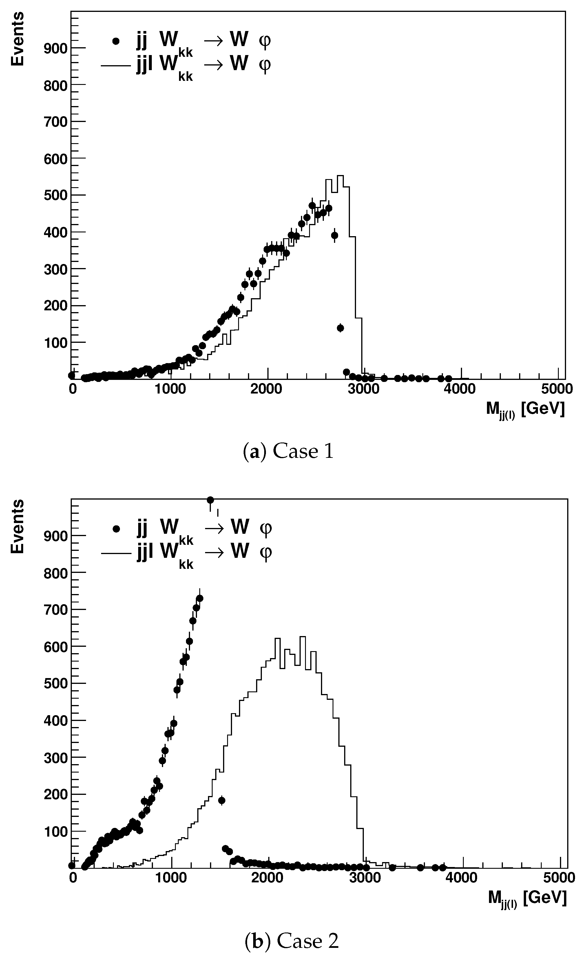 Universe 07 00333 g004 550