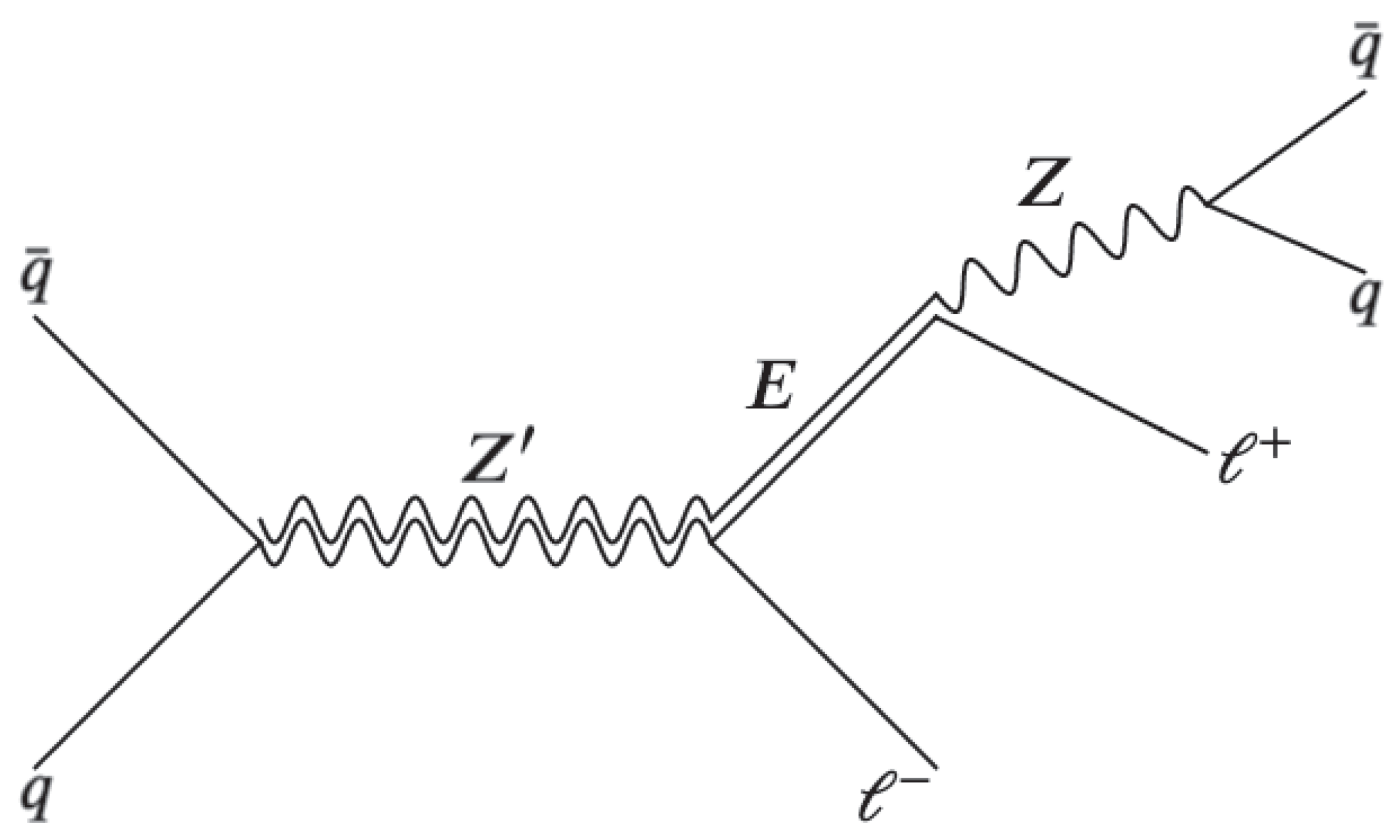 Universe 07 00333 g005 550