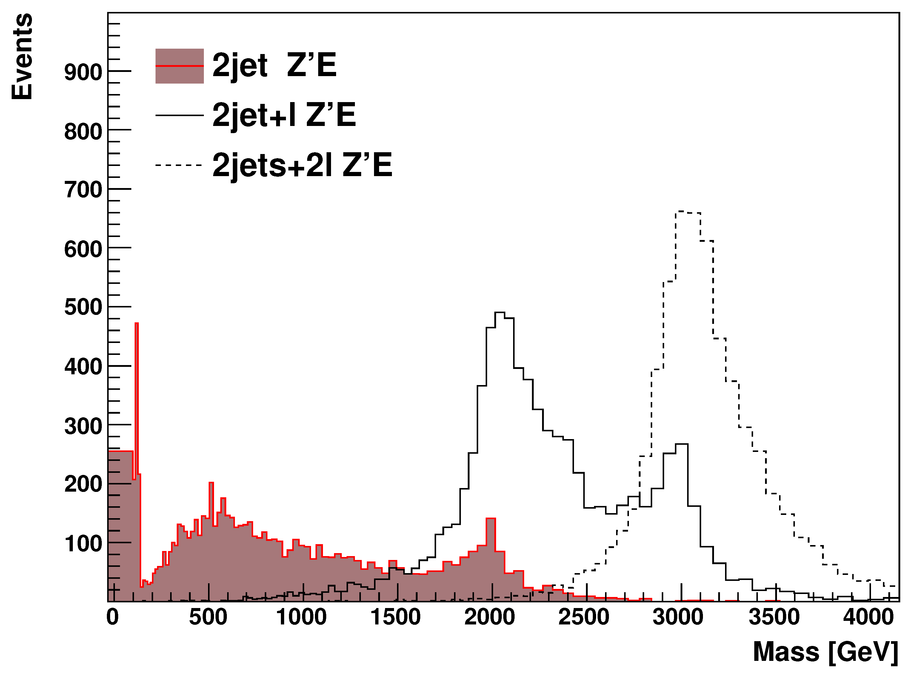 Universe 07 00333 g006 550